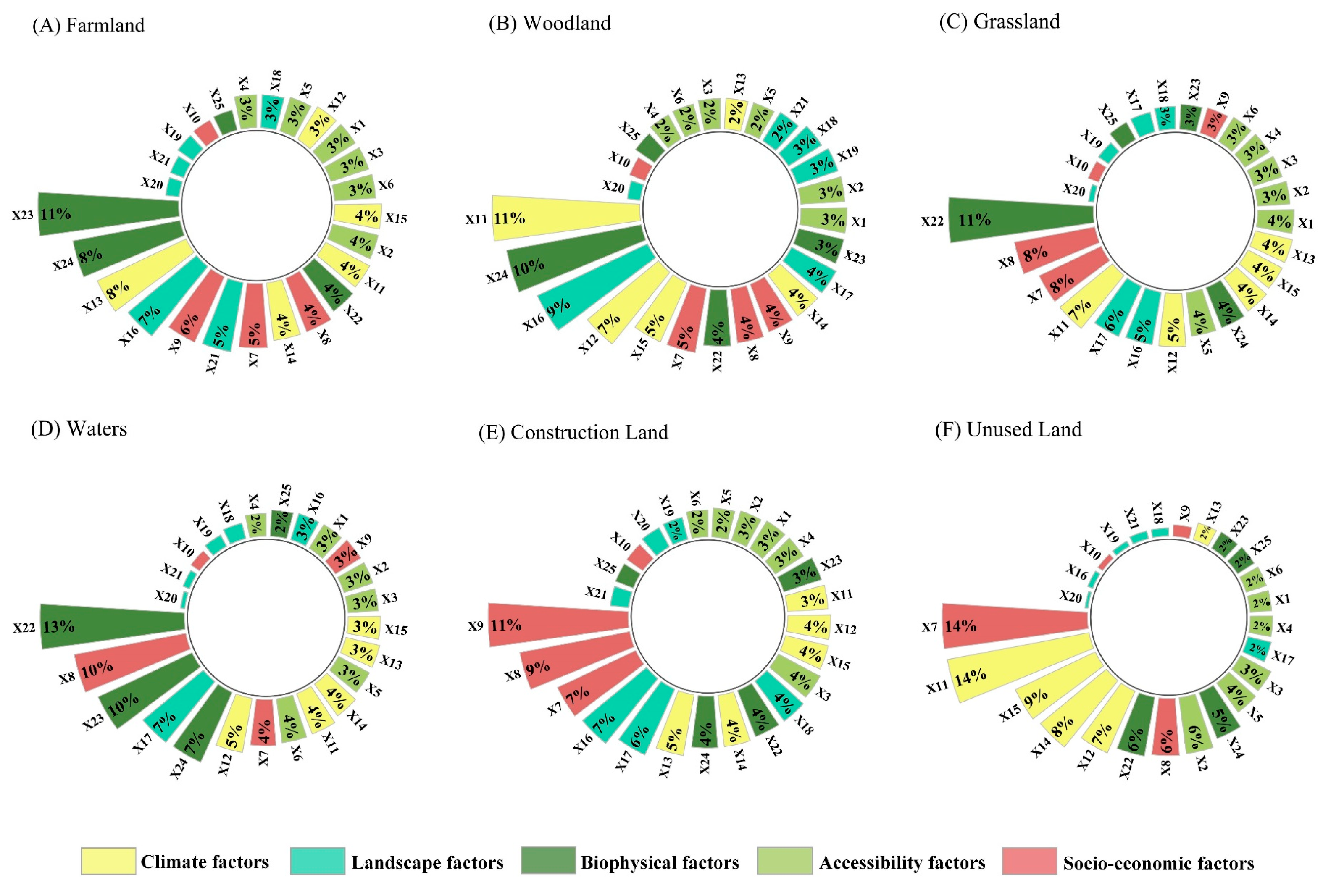 Remotesensing 17 02859 g004 Remotesensing 17 02859 g004