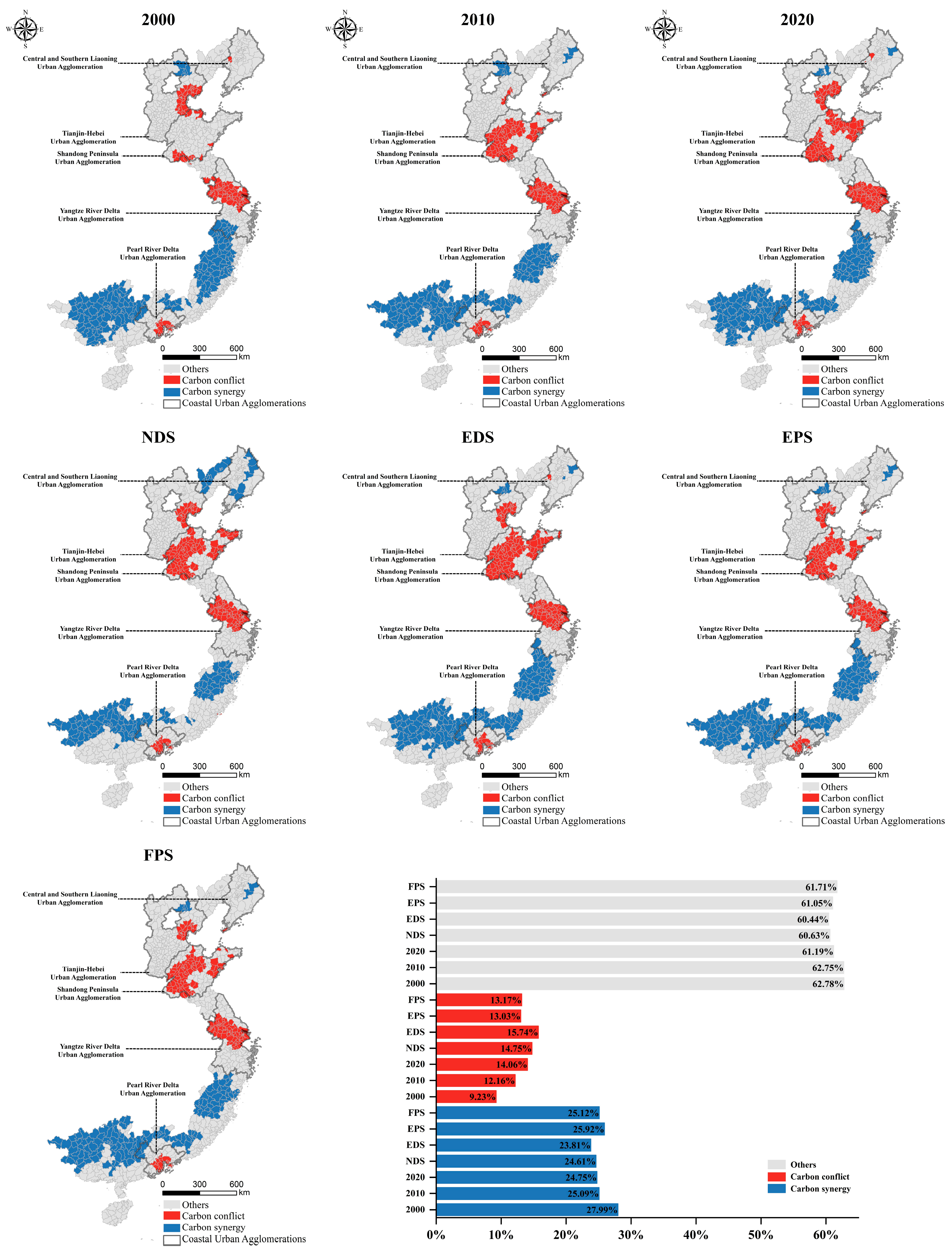 Remotesensing 17 02859 g010 Remotesensing 17 02859 g010