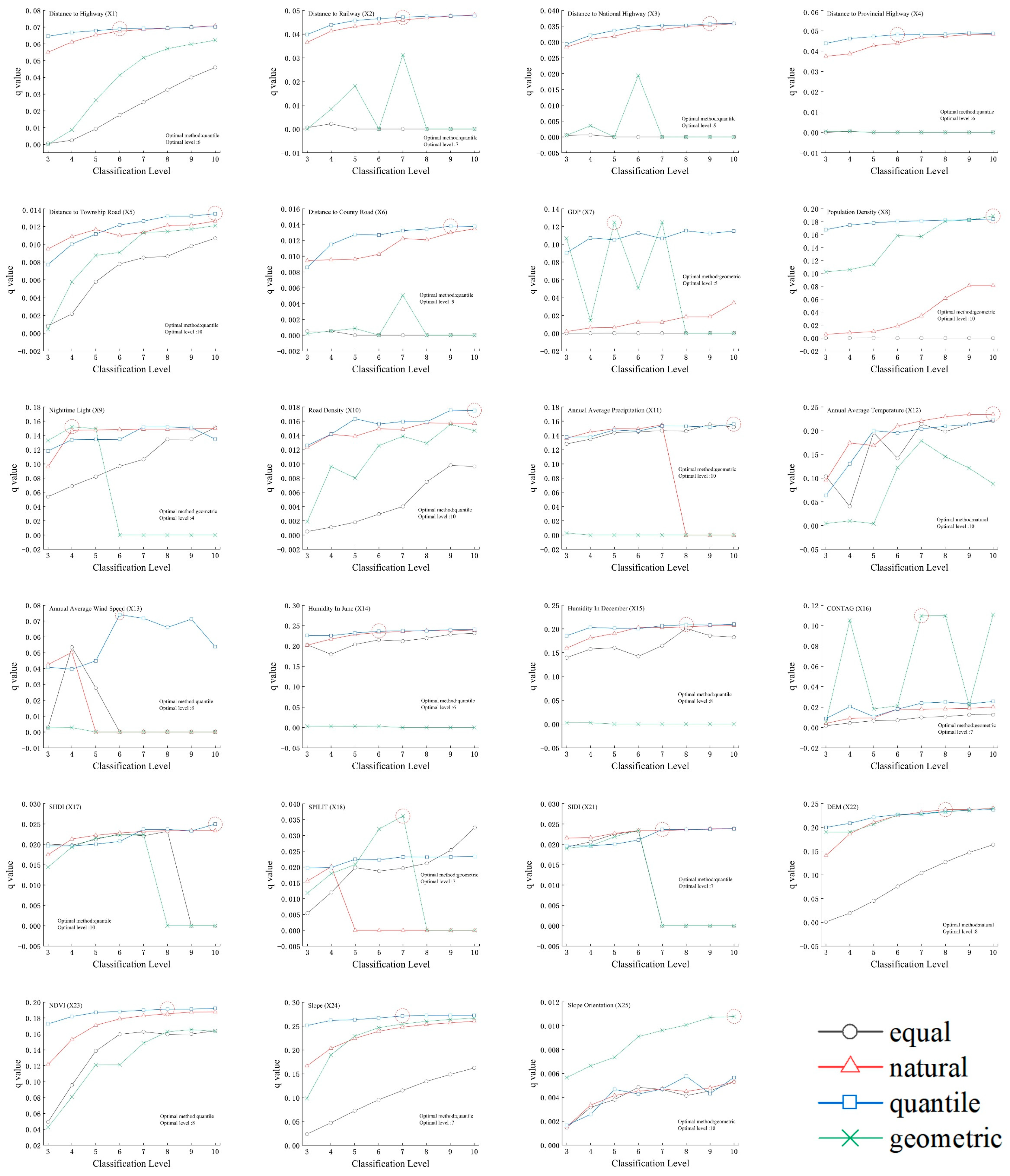 Remotesensing 17 02859 g011 Remotesensing 17 02859 g011