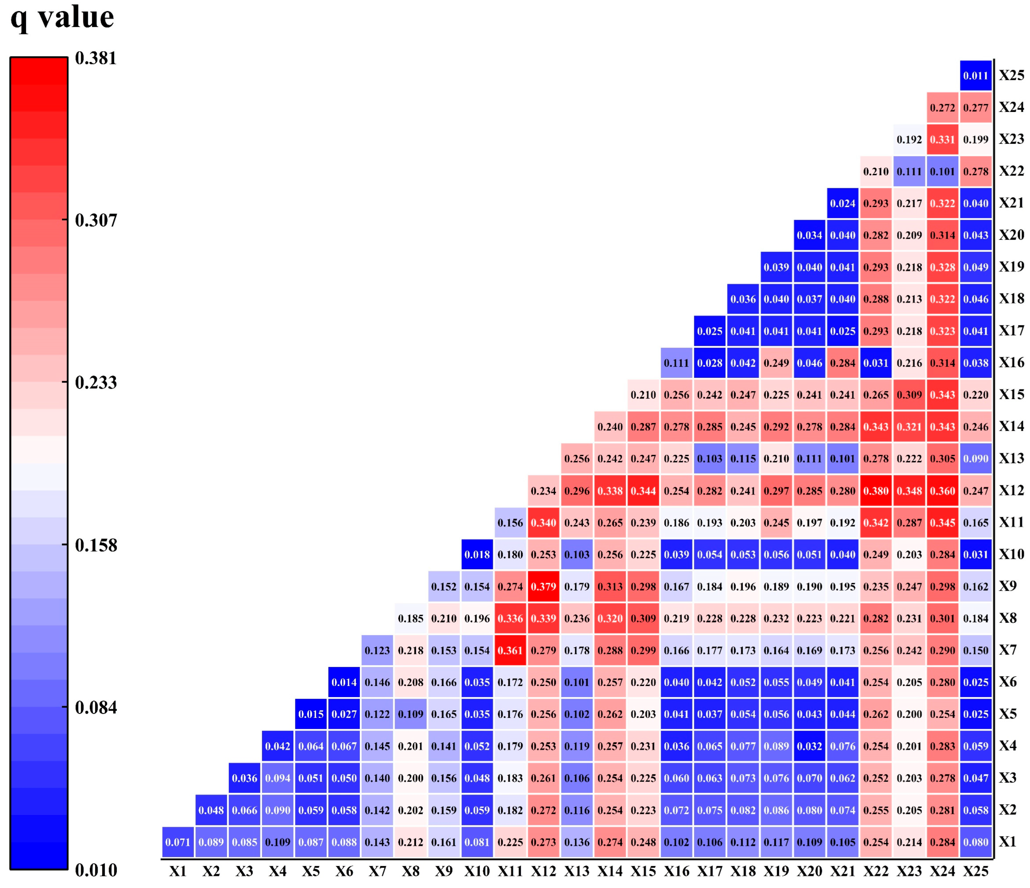 Remotesensing 17 02859 g012 Remotesensing 17 02859 g012
