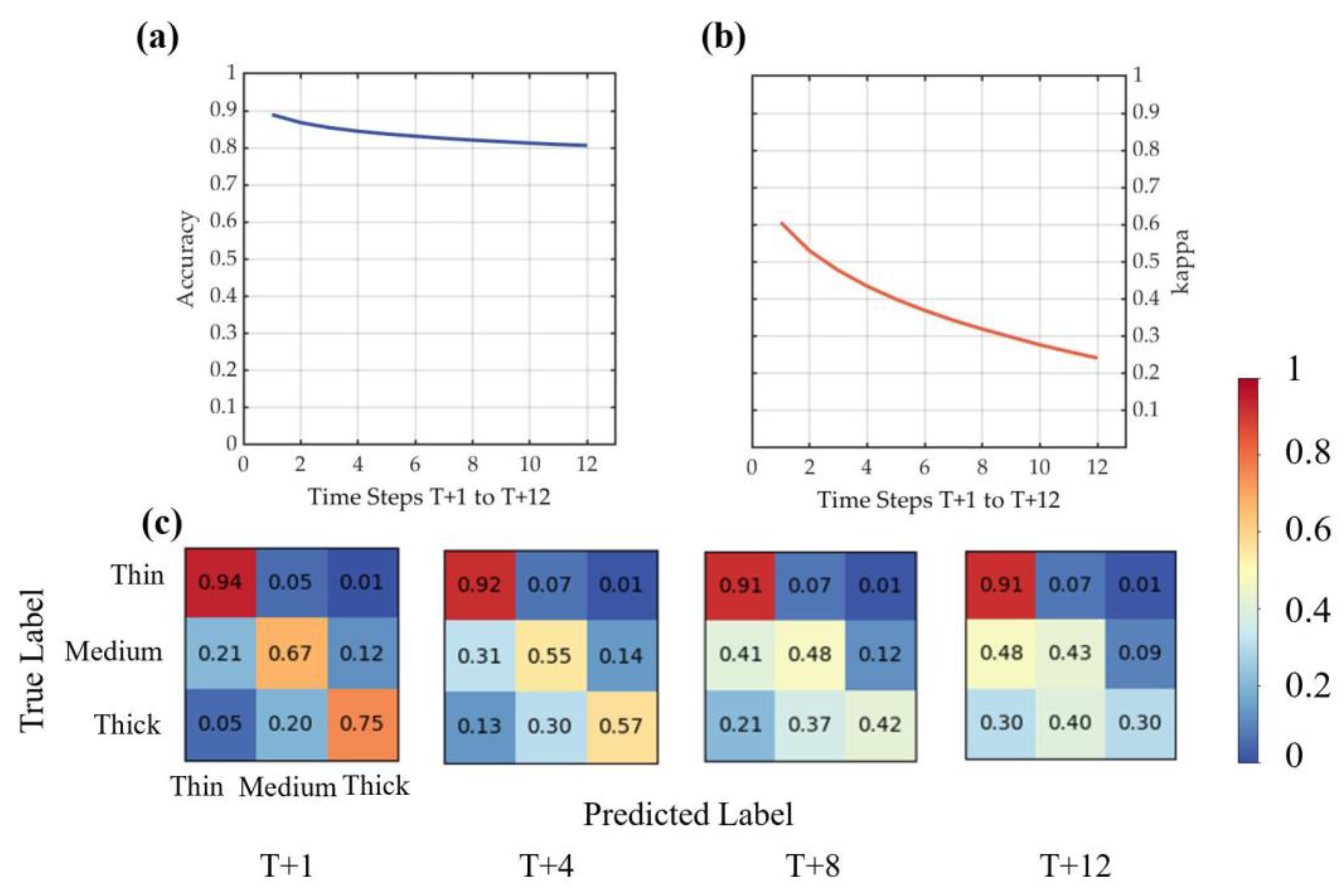 Remotesensing 17 02861 g004