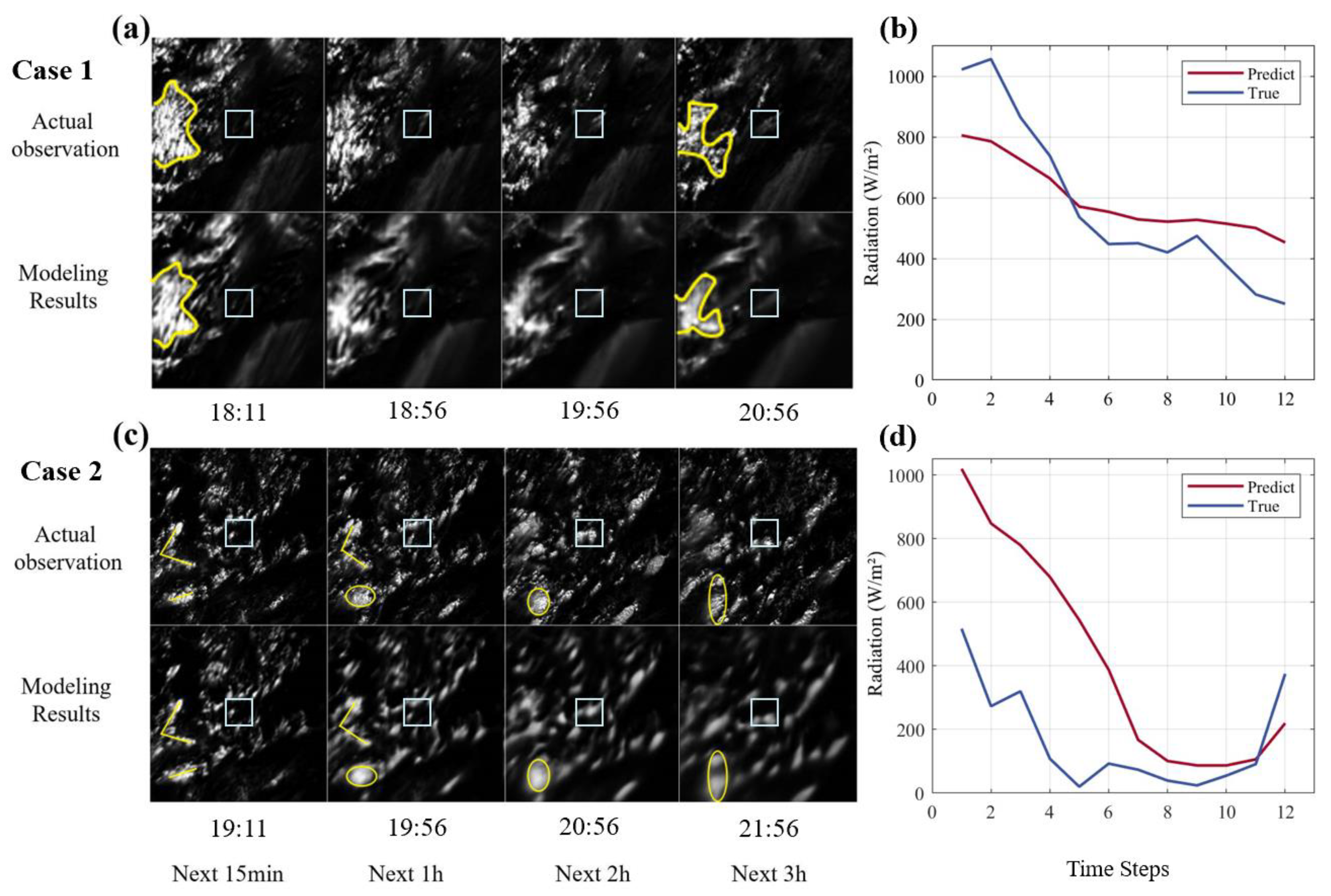 Remotesensing 17 02861 g008