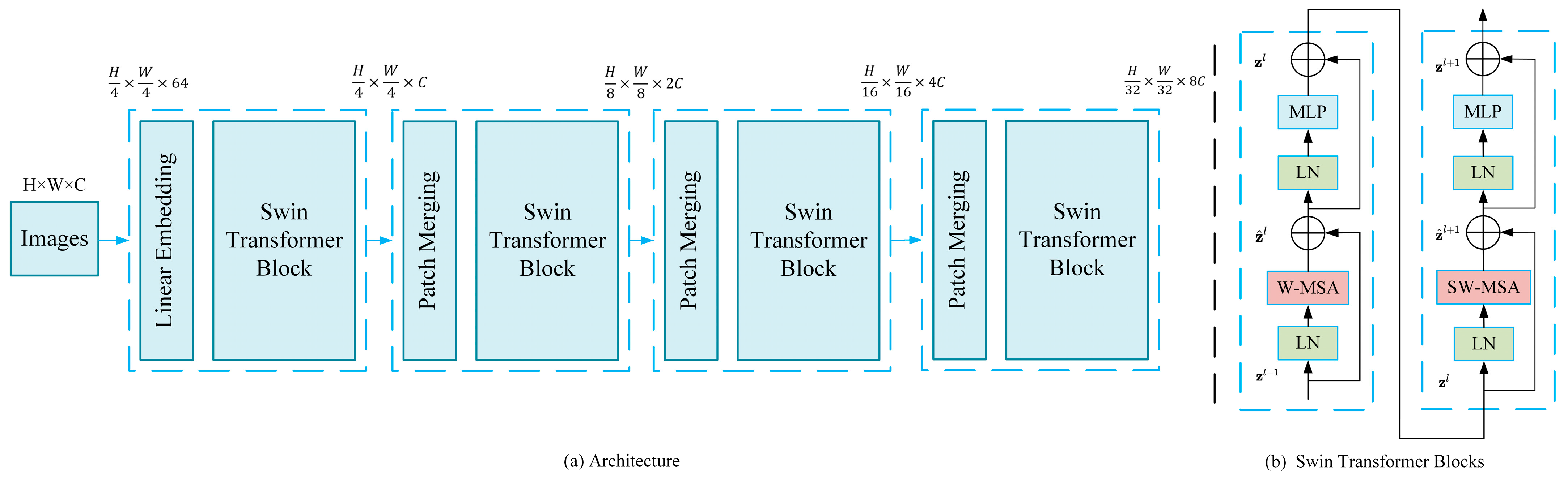 Remotesensing 17 02862 g004