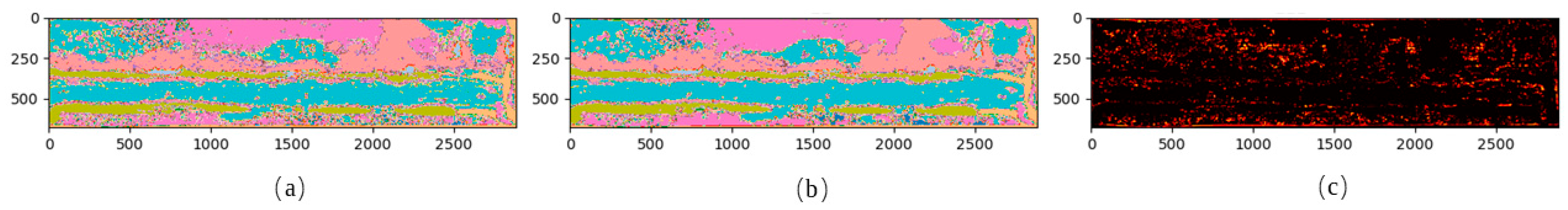 Remotesensing 17 02862 g006