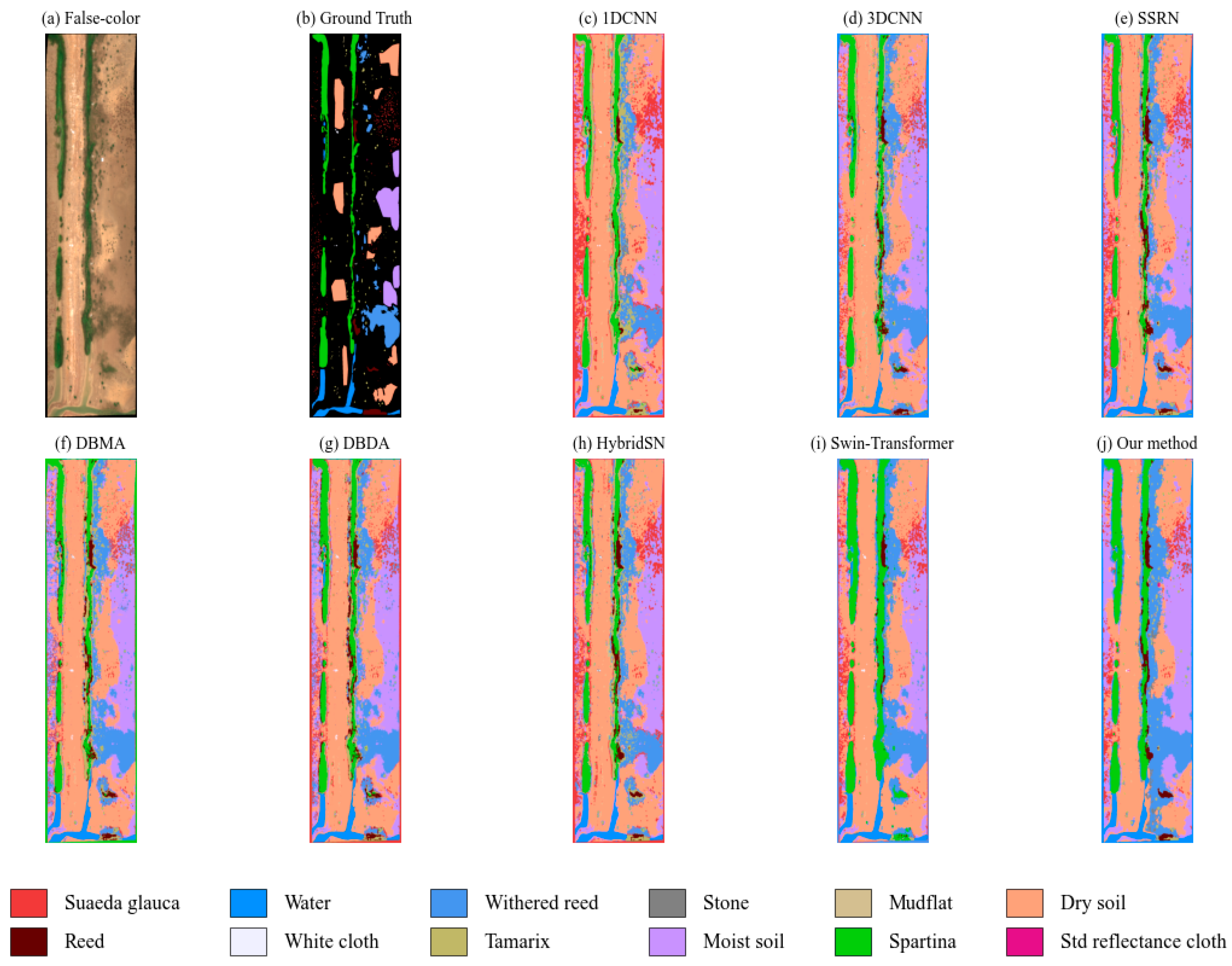 Remotesensing 17 02862 g007