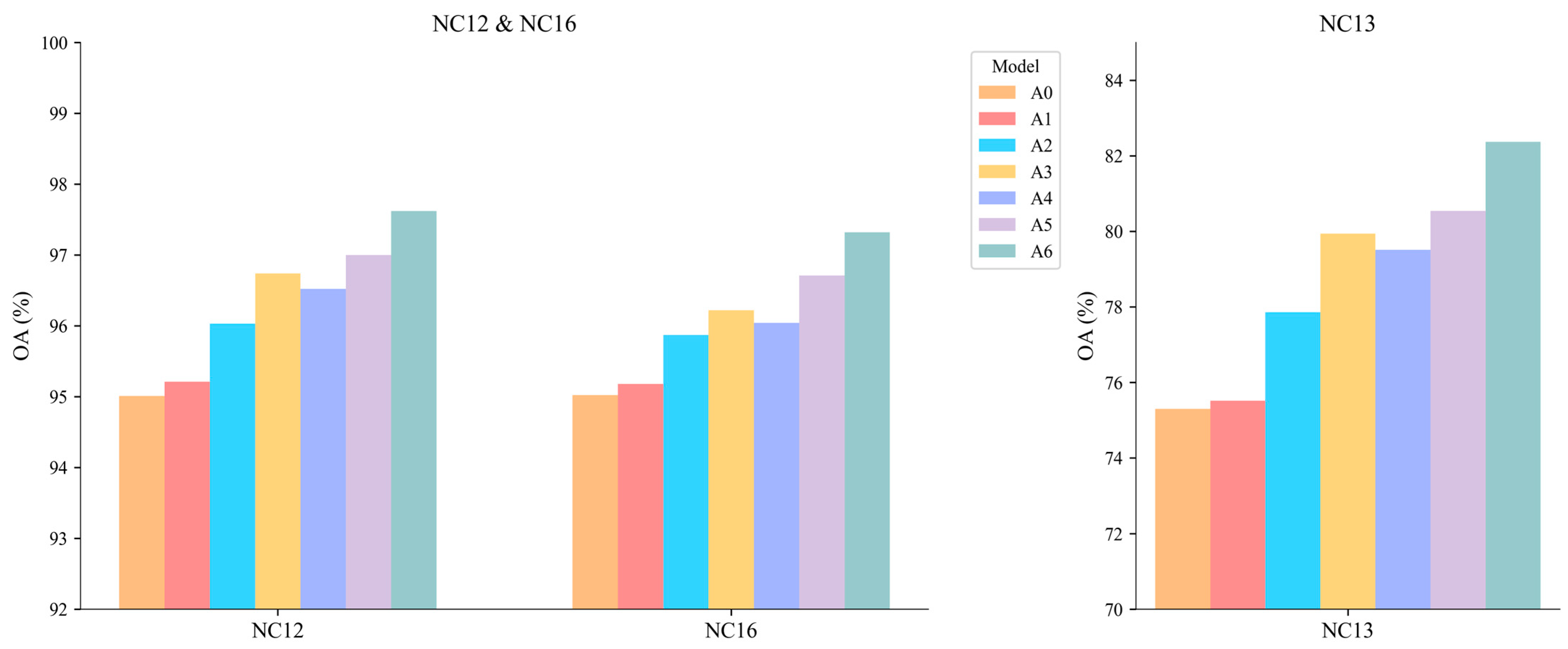 Remotesensing 17 02862 g010