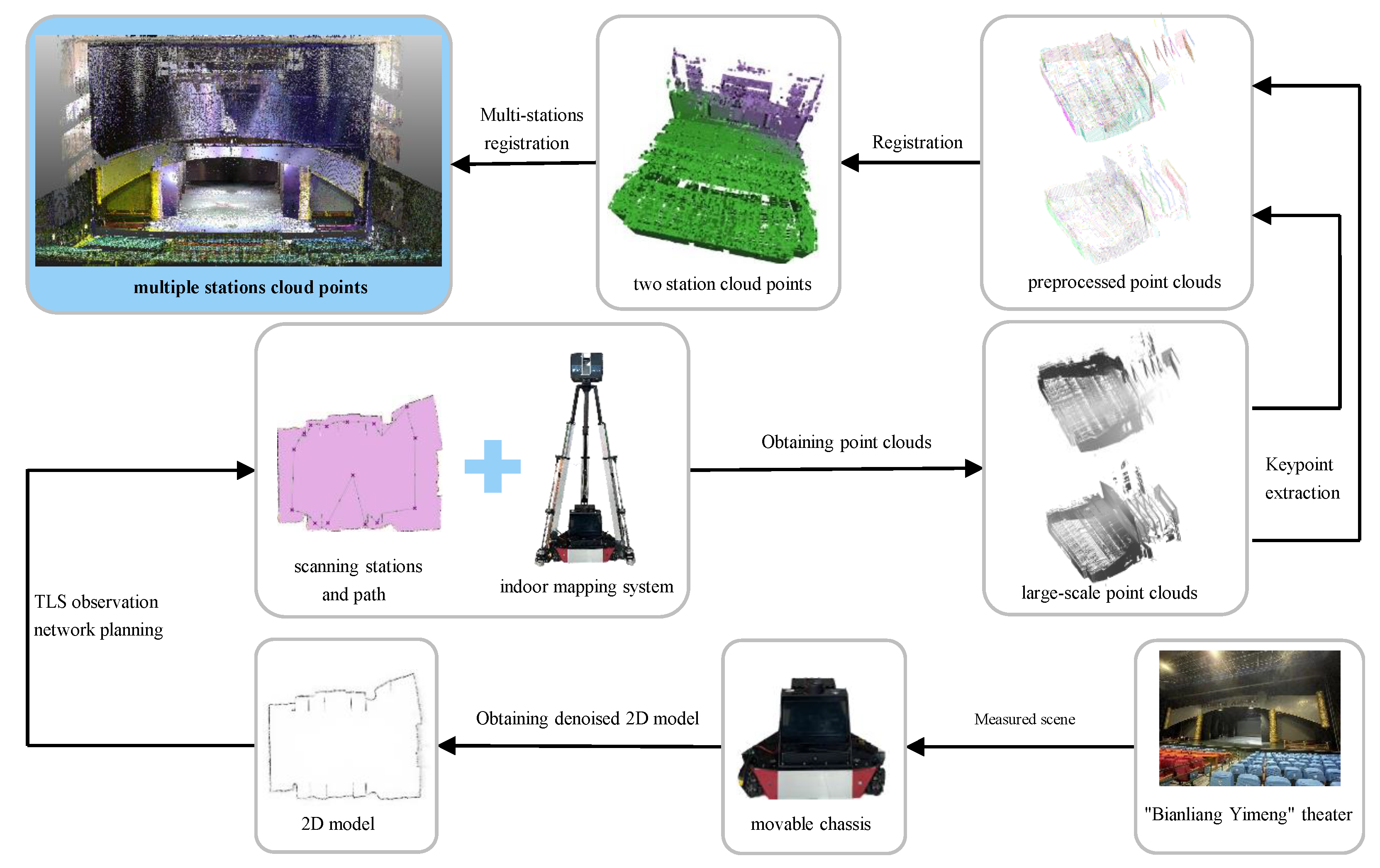 Remotesensing 17 02863 g001