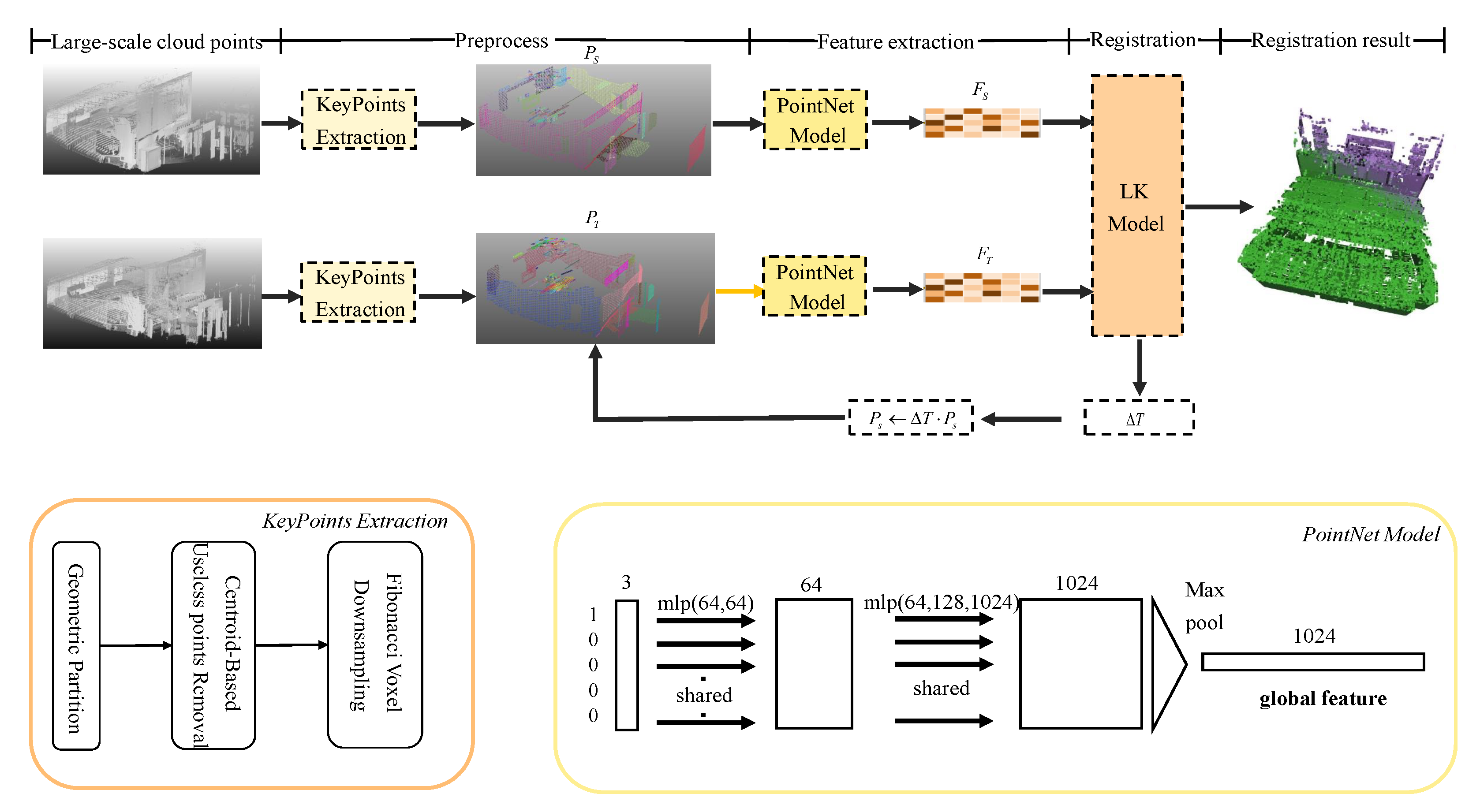 Remotesensing 17 02863 g008