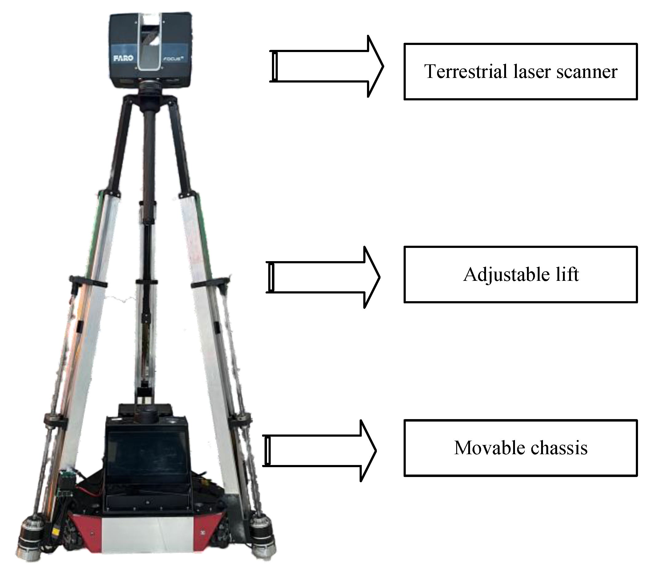 Remotesensing 17 02863 g009