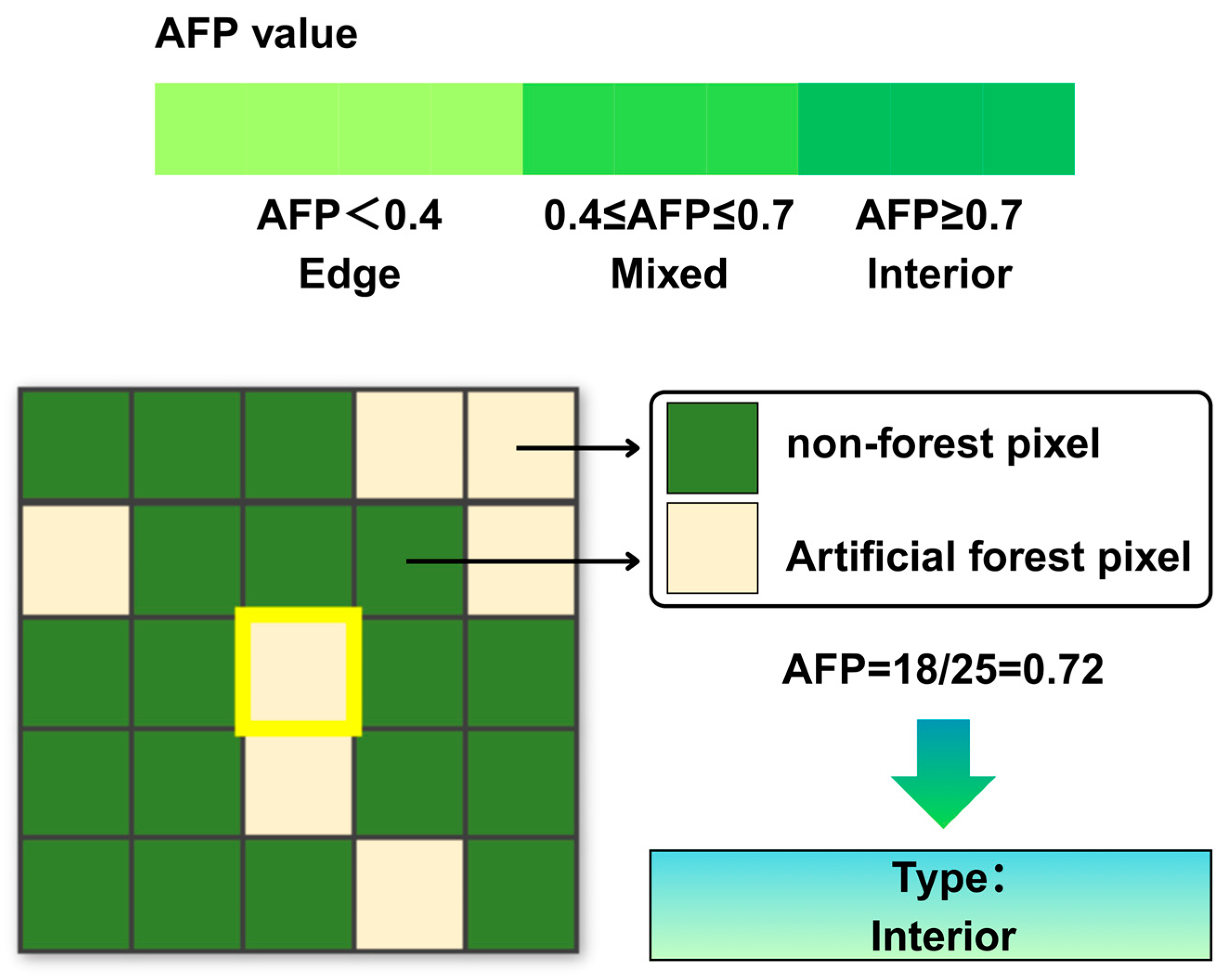 Remotesensing 17 02864 g004