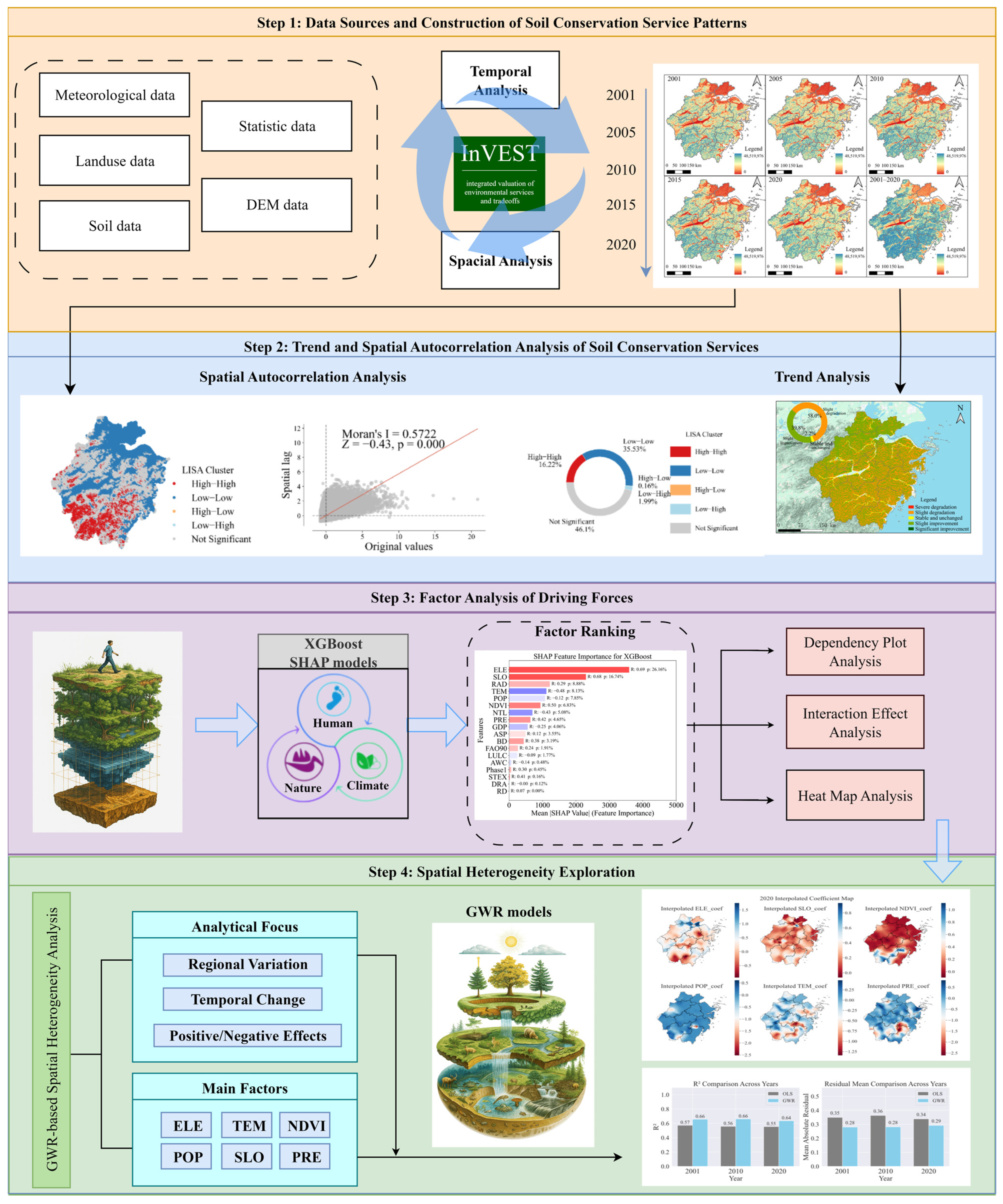 Remotesensing 17 02865 g002