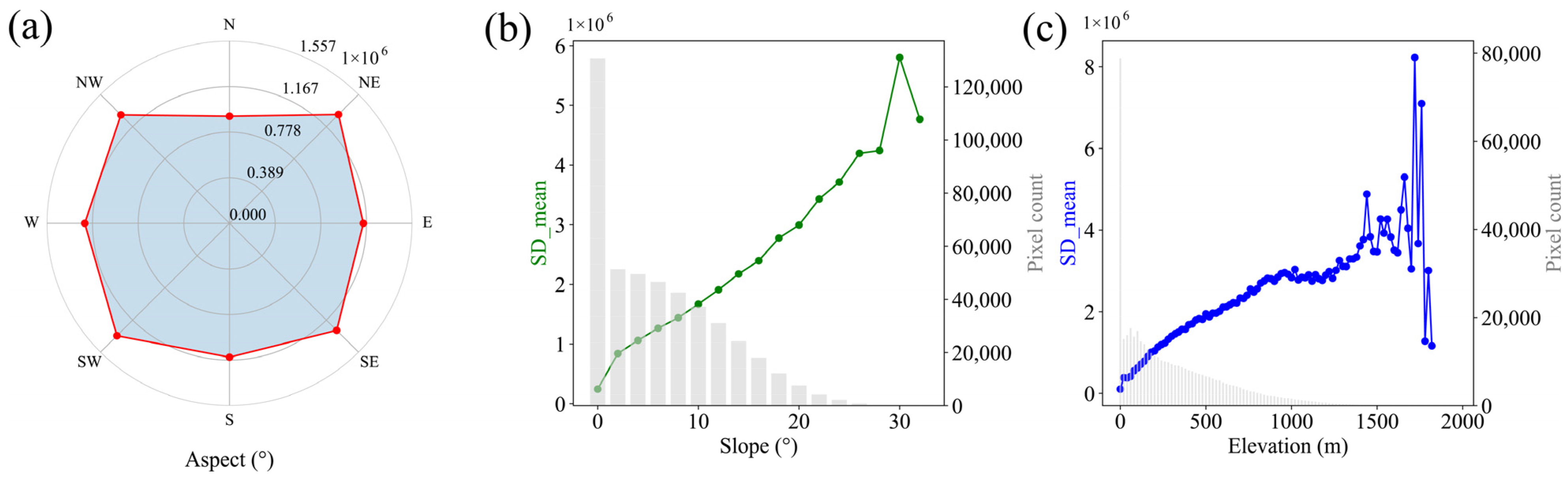 Remotesensing 17 02865 g004