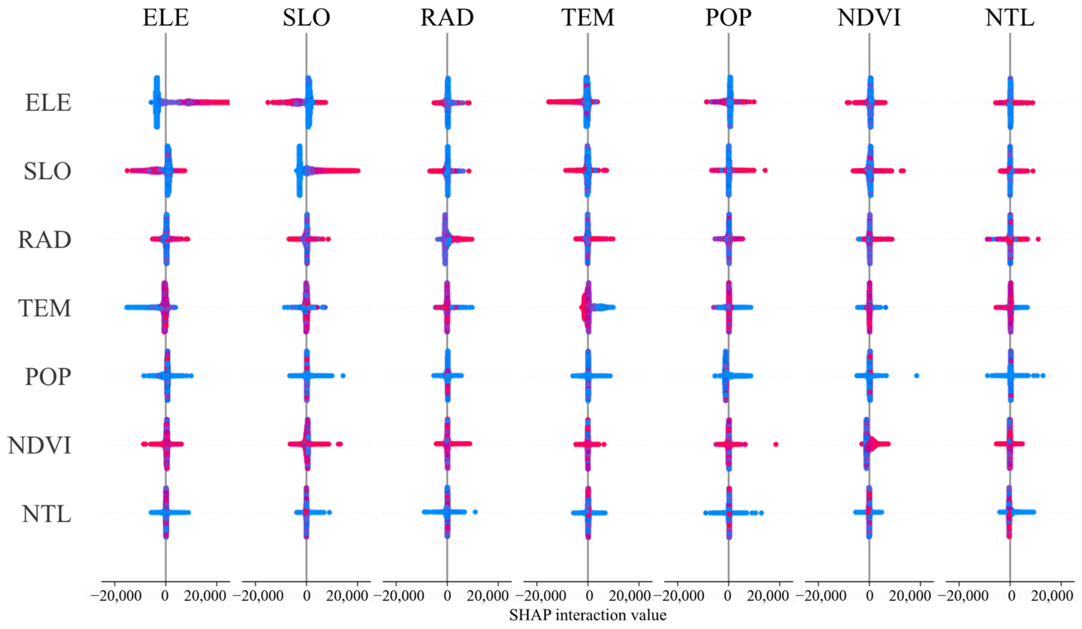 Remotesensing 17 02865 g010