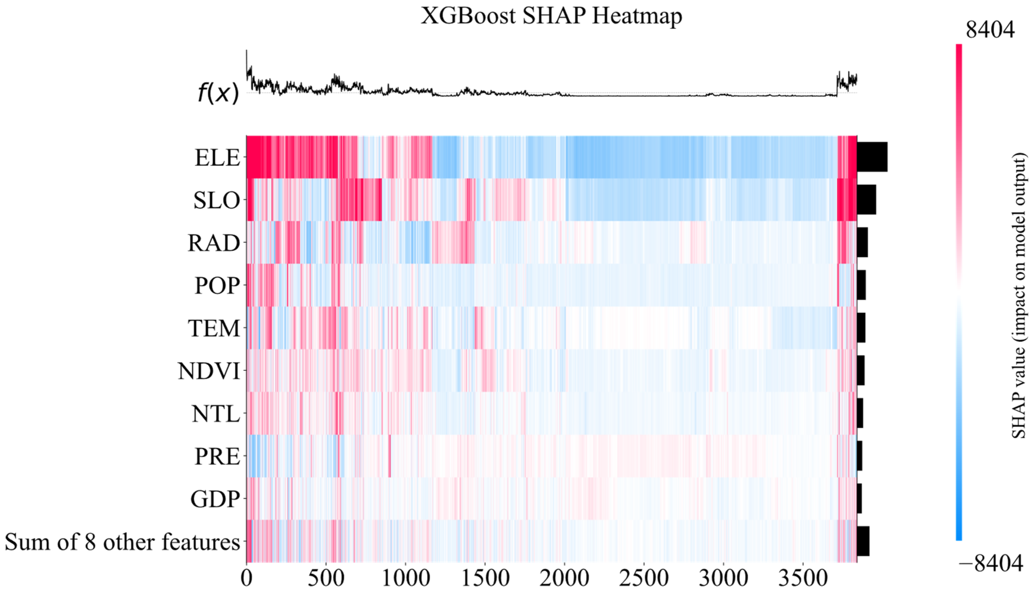 Remotesensing 17 02865 g011