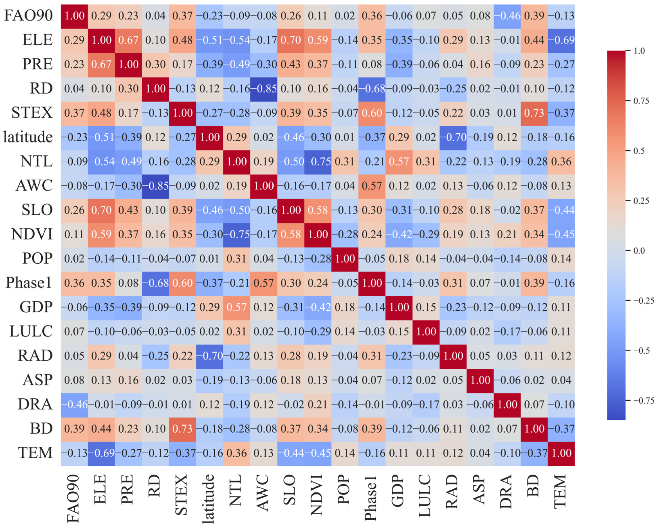 Remotesensing 17 02865 g015