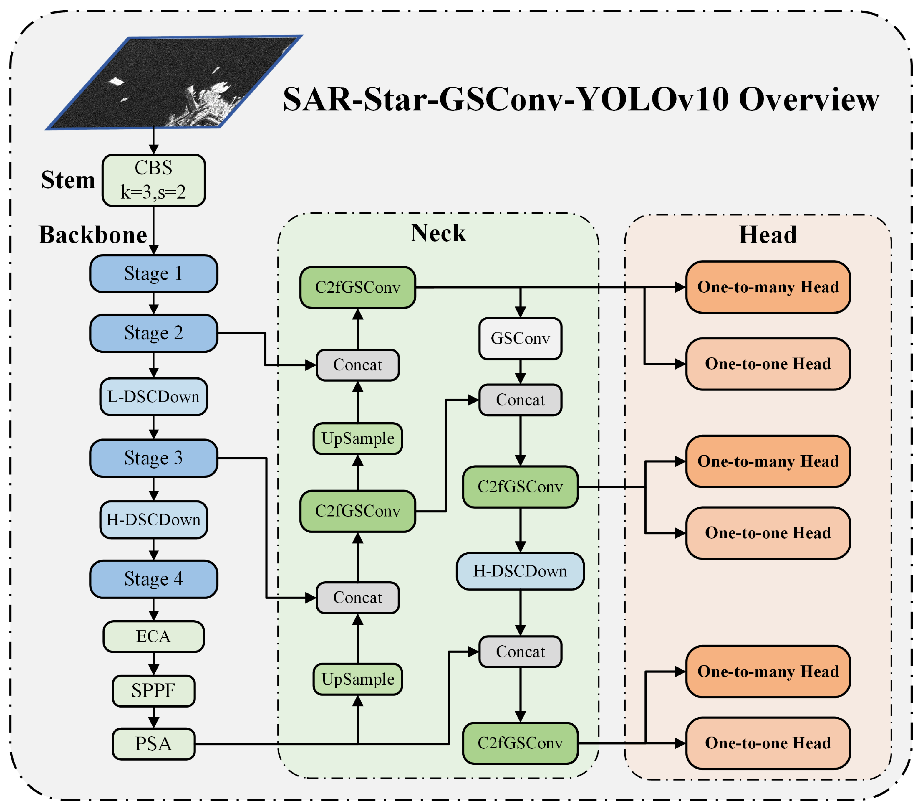 Remotesensing 17 02868 g002