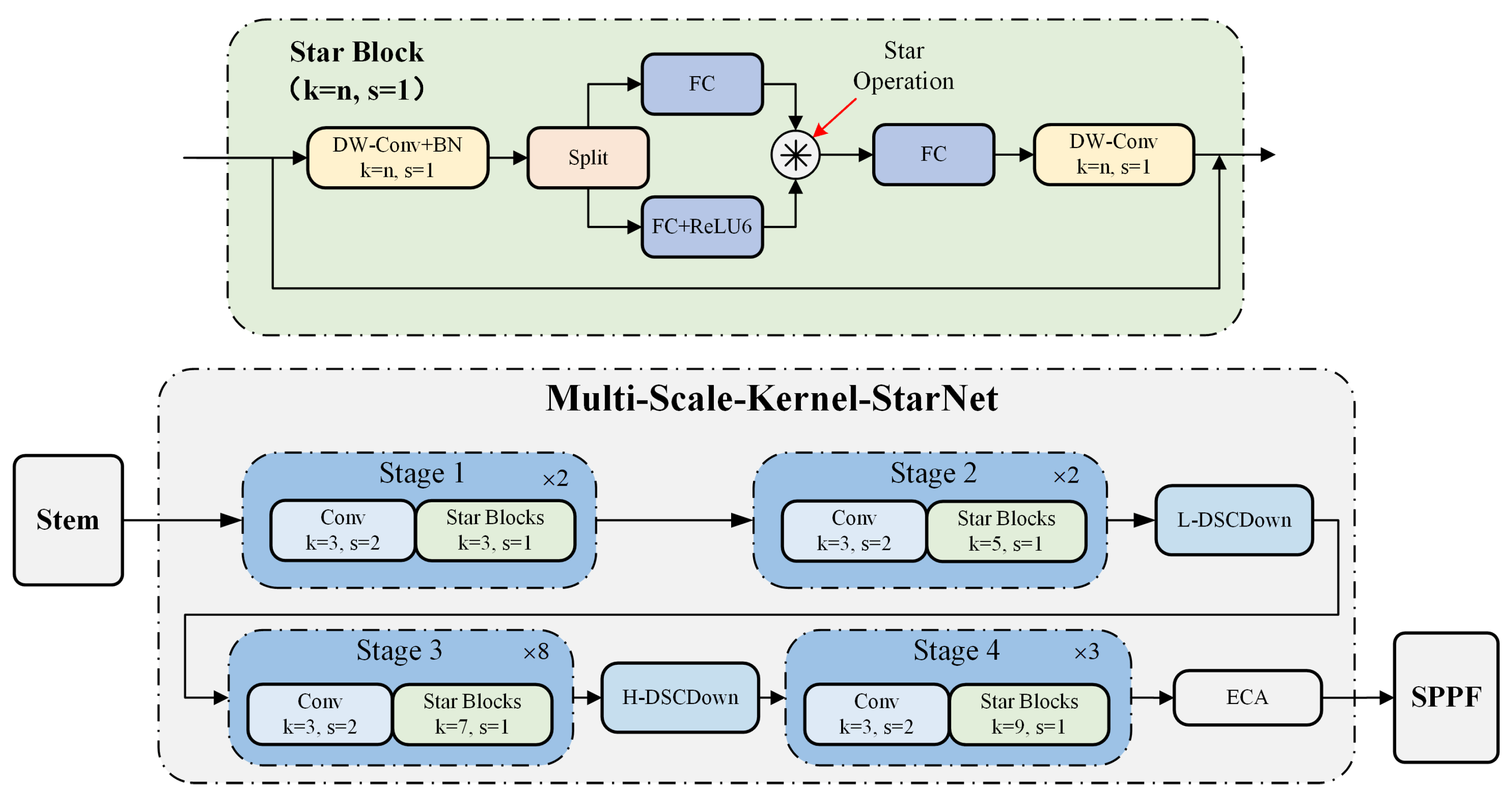 Remotesensing 17 02868 g003