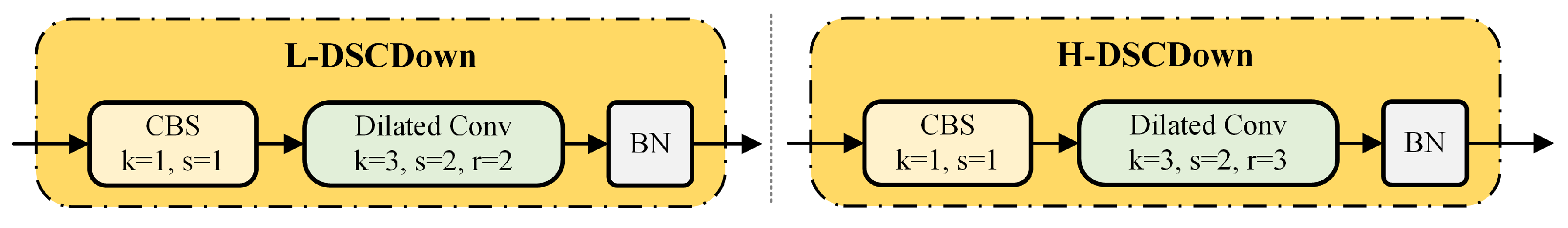 Remotesensing 17 02868 g004