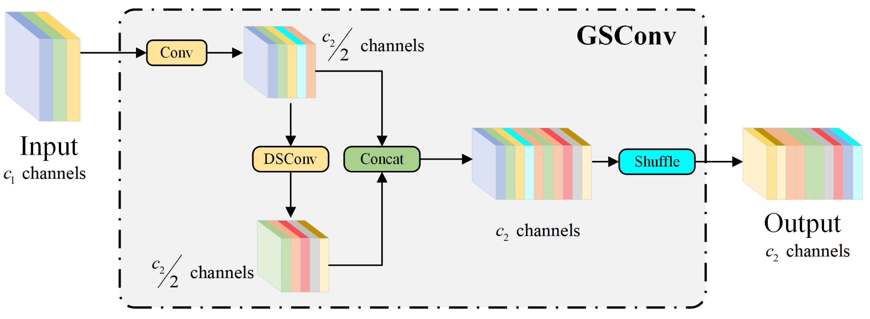 Remotesensing 17 02868 g006