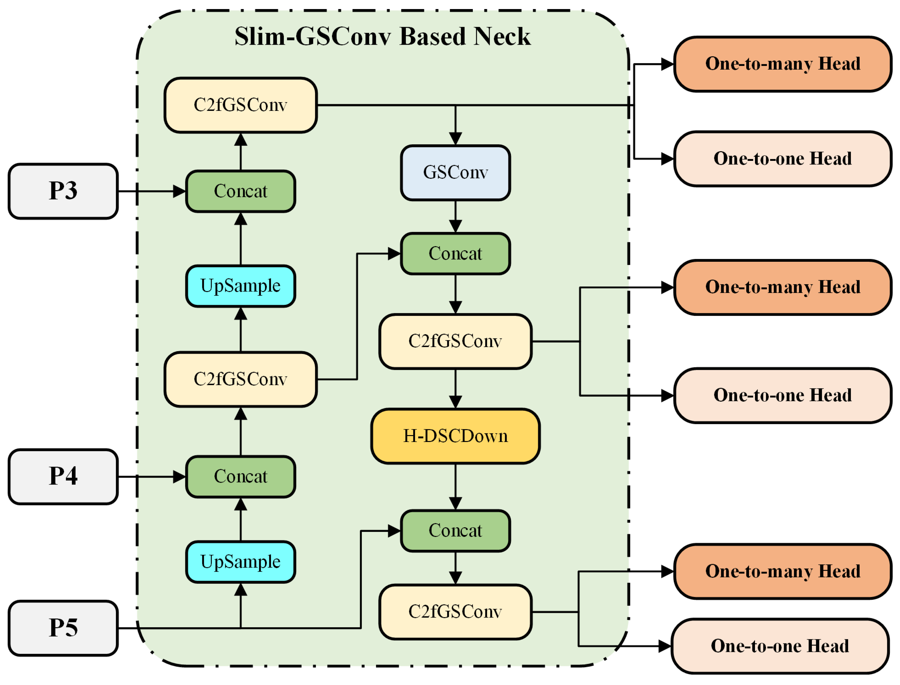 Remotesensing 17 02868 g007