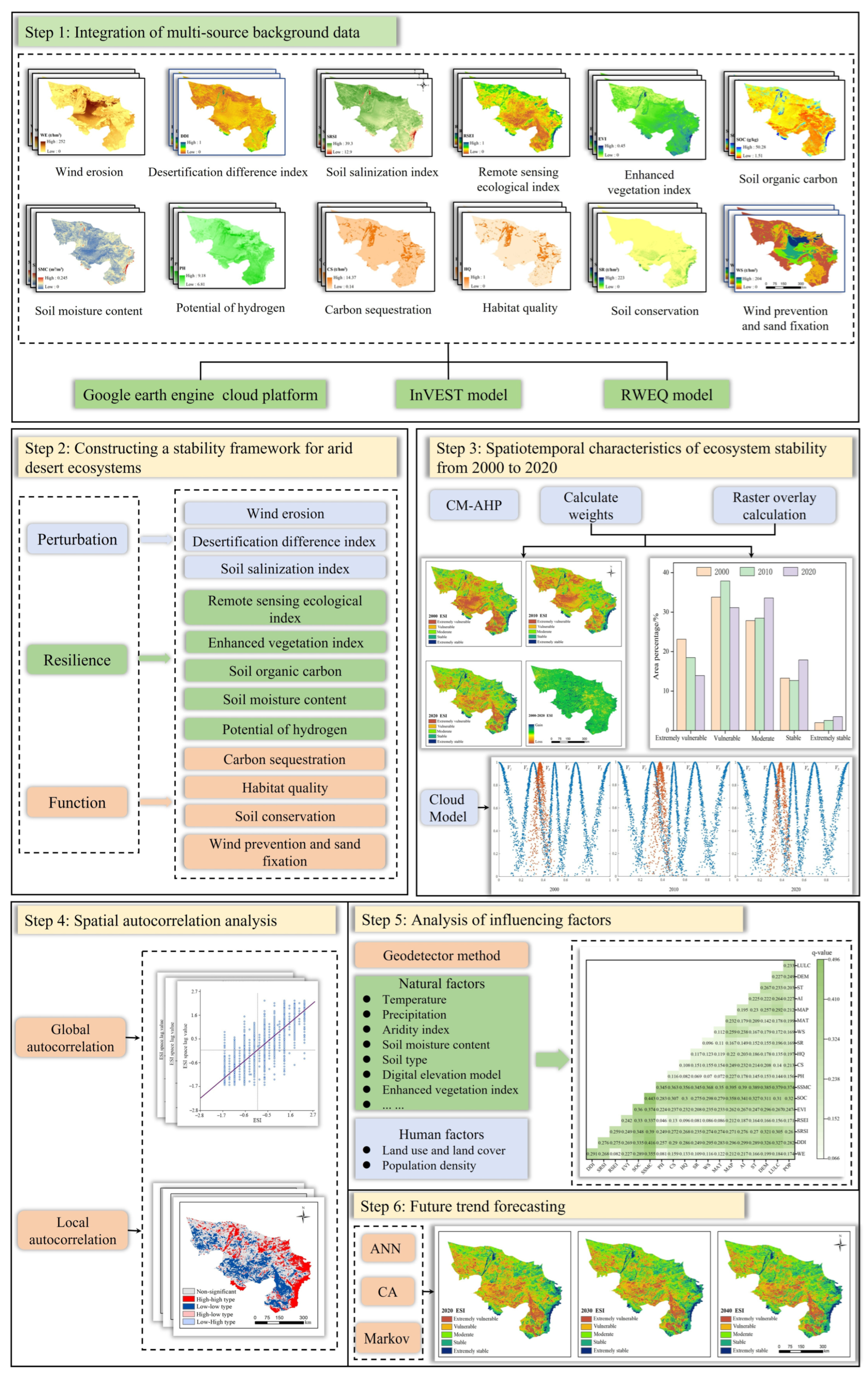 Remotesensing 17 02871 g002 Remotesensing 17 02871 g002