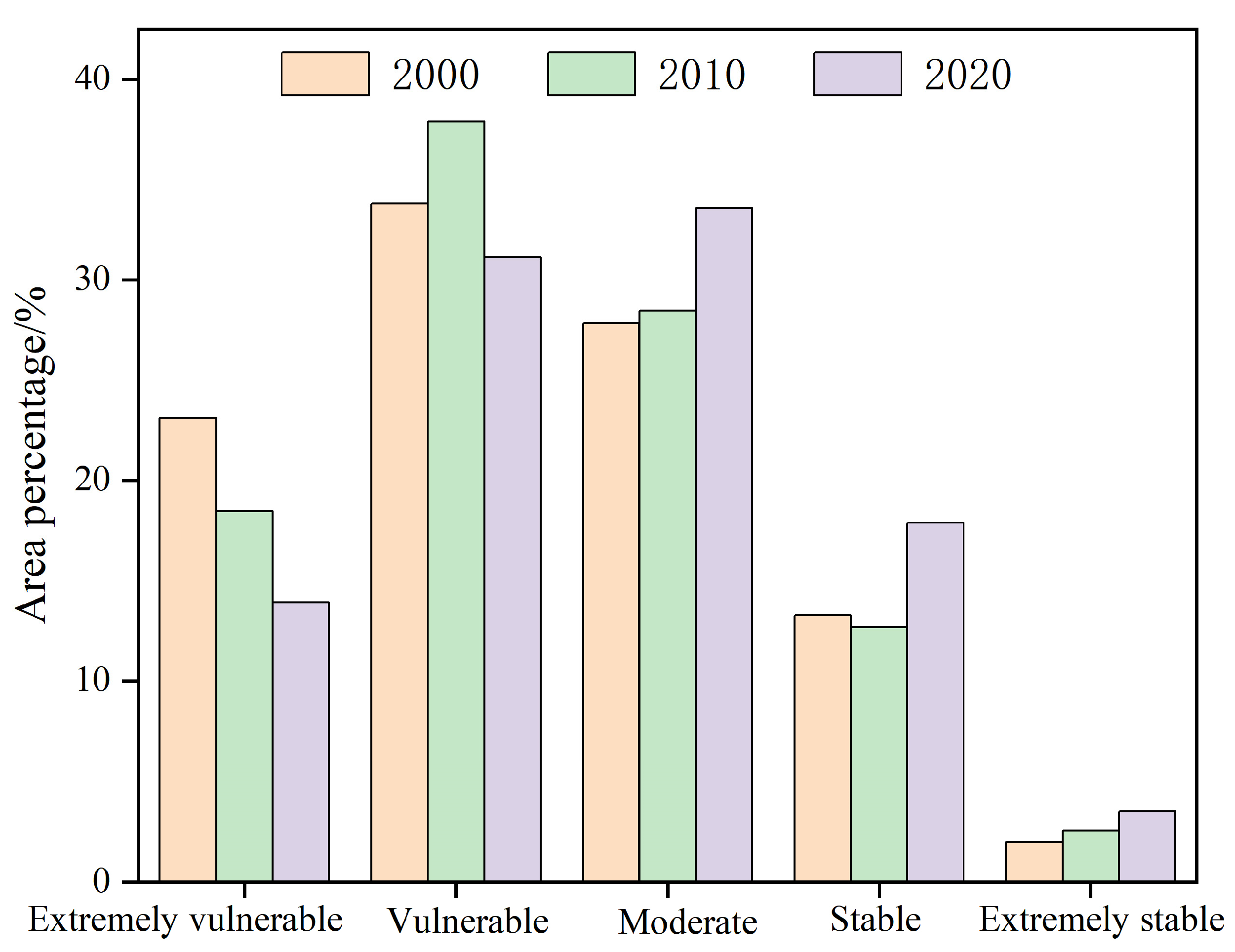 Remotesensing 17 02871 g006 Remotesensing 17 02871 g006