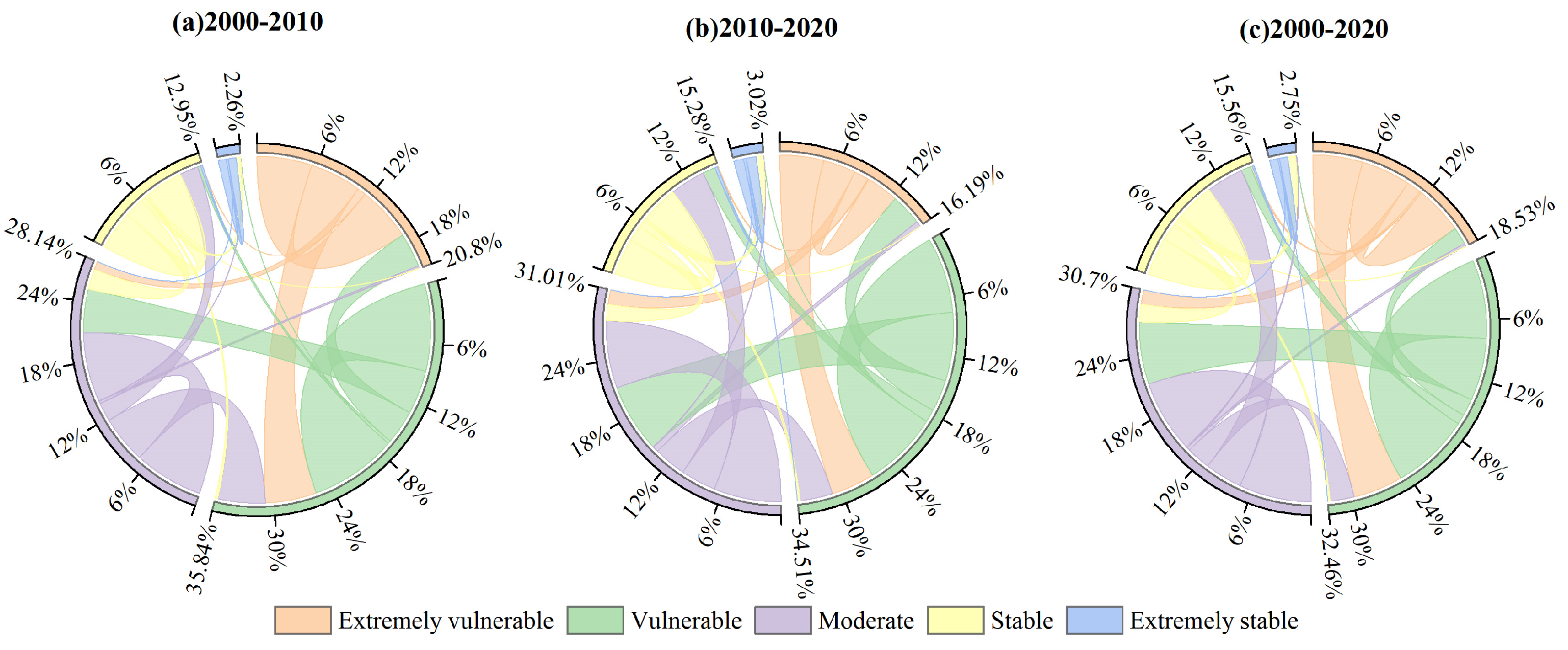 Remotesensing 17 02871 g007 Remotesensing 17 02871 g007