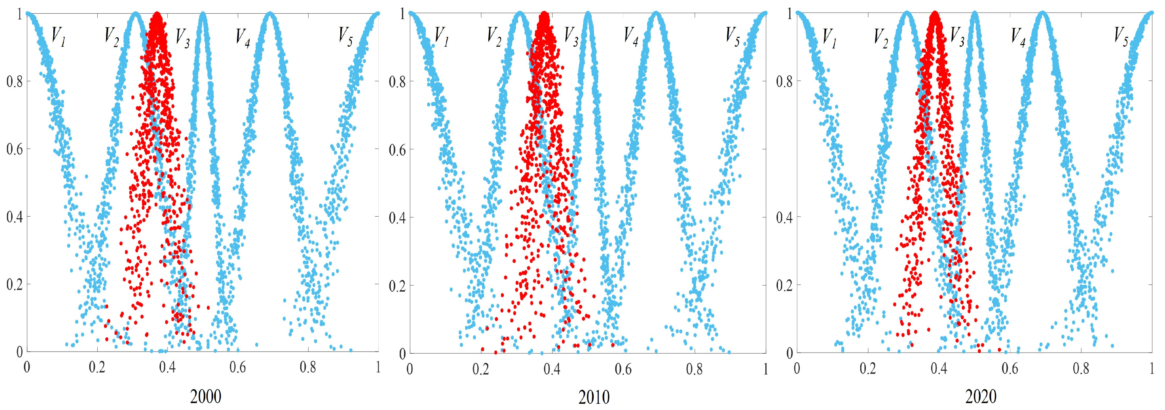 Remotesensing 17 02871 g008 Remotesensing 17 02871 g008