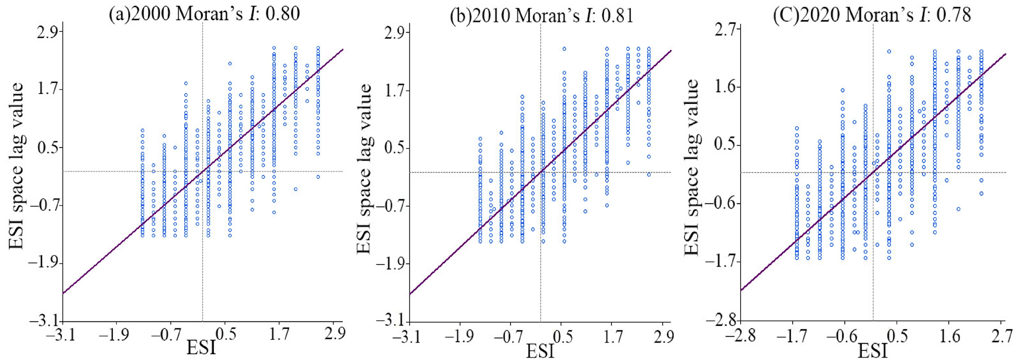 Remotesensing 17 02871 g009 Remotesensing 17 02871 g009