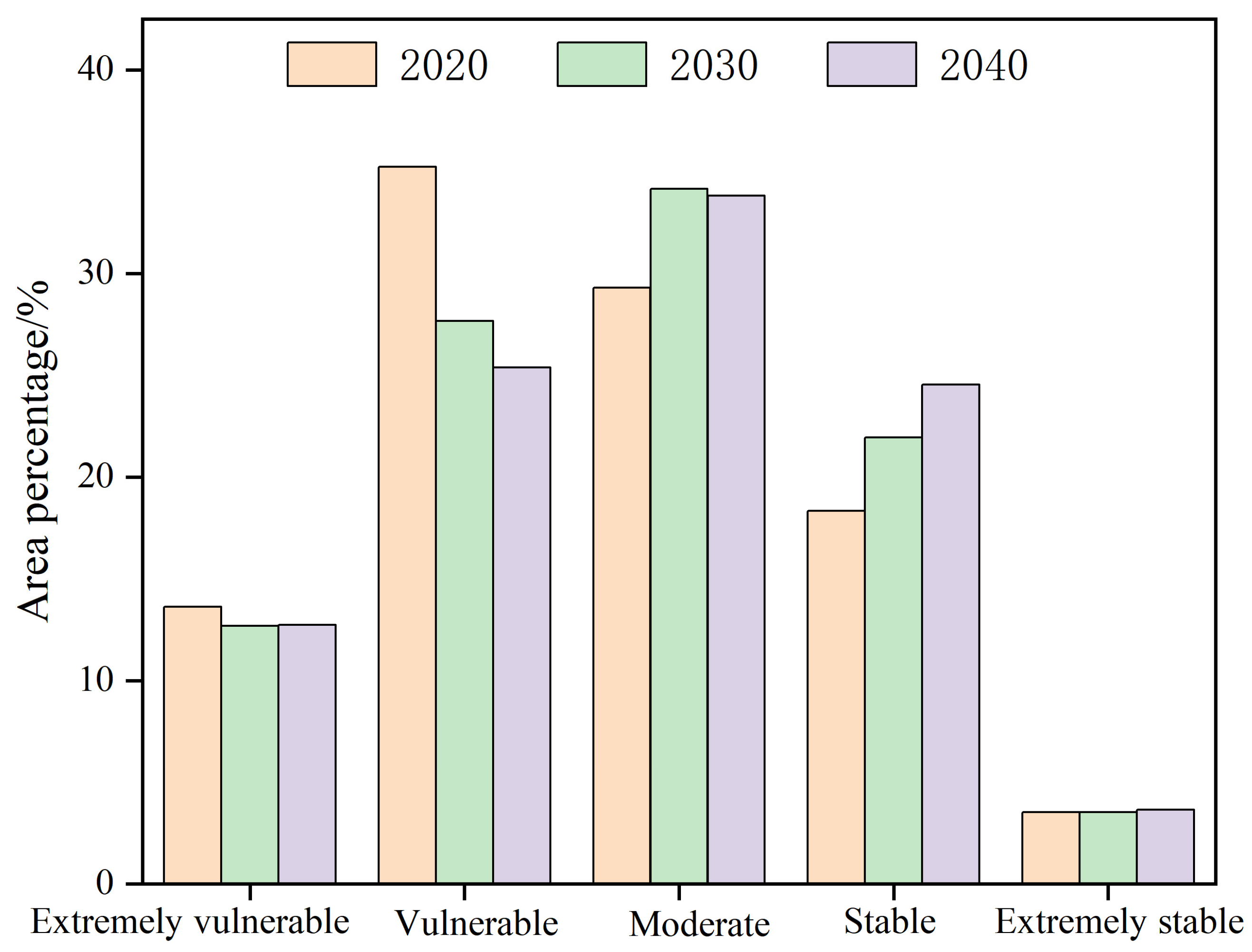 Remotesensing 17 02871 g013 Remotesensing 17 02871 g013