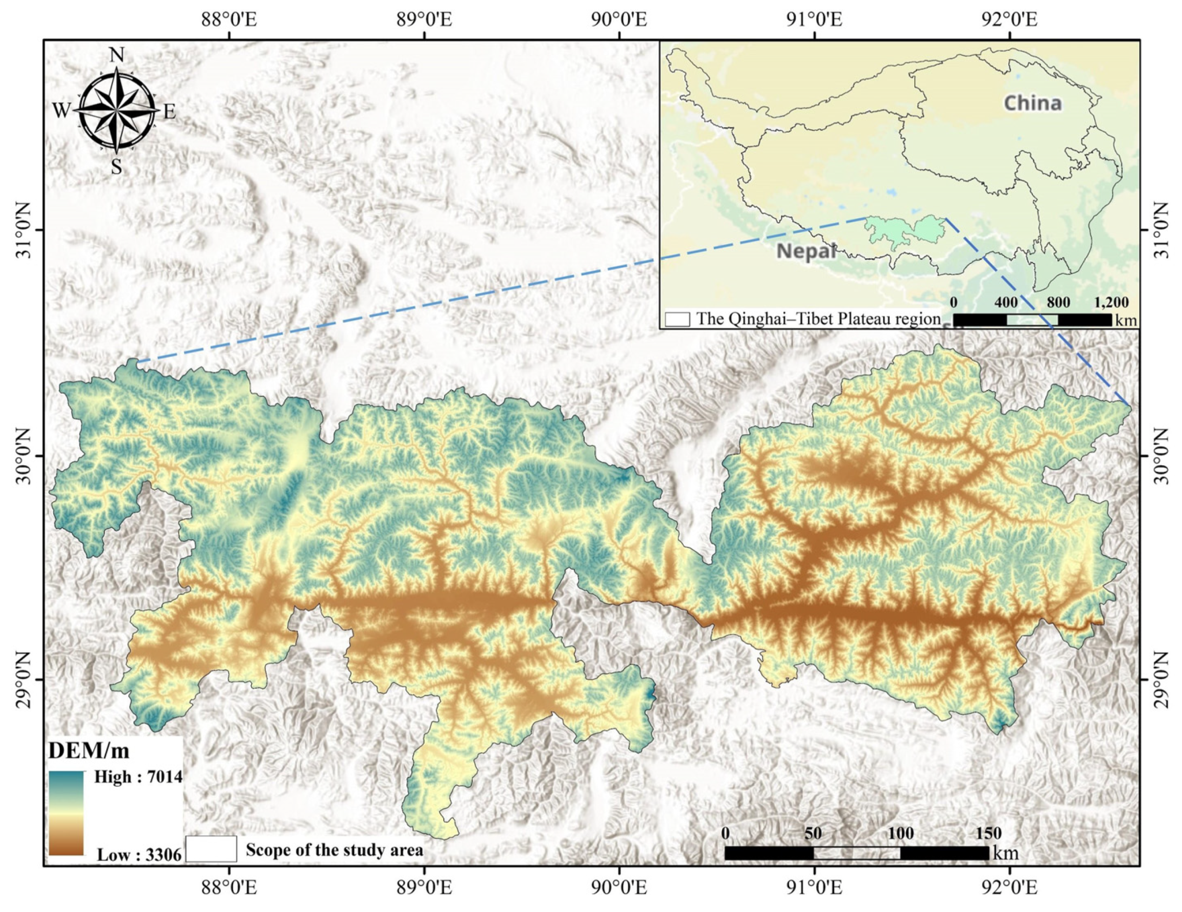 Decoupling Natural and Anthropogenic Impacts on Ecosystem