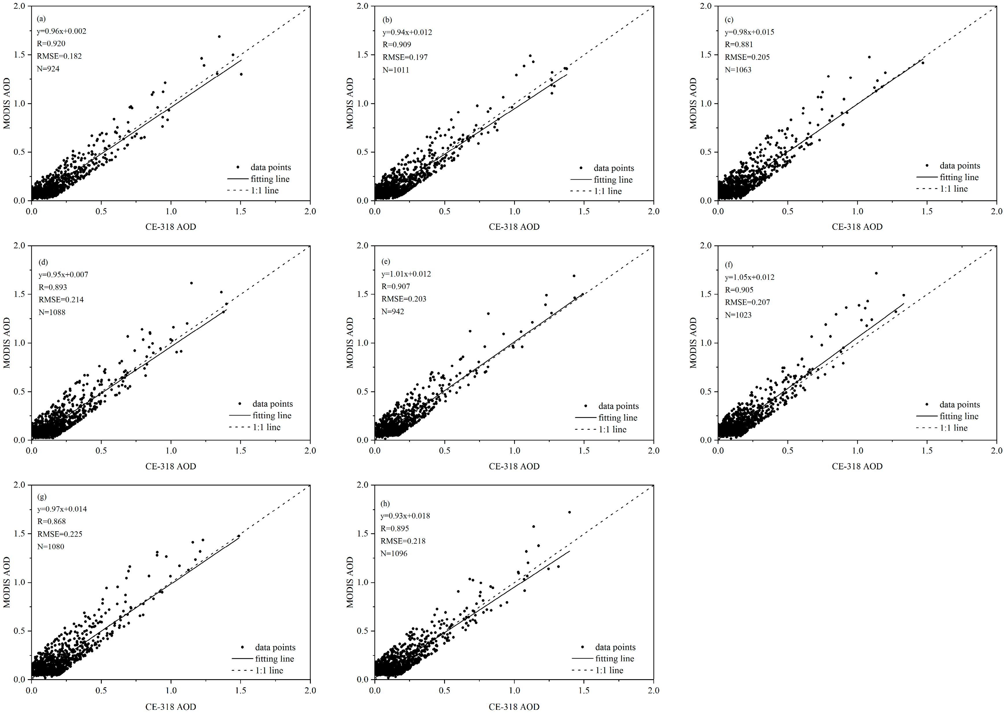 Remotesensing 17 02874 g002 Remotesensing 17 02874 g002