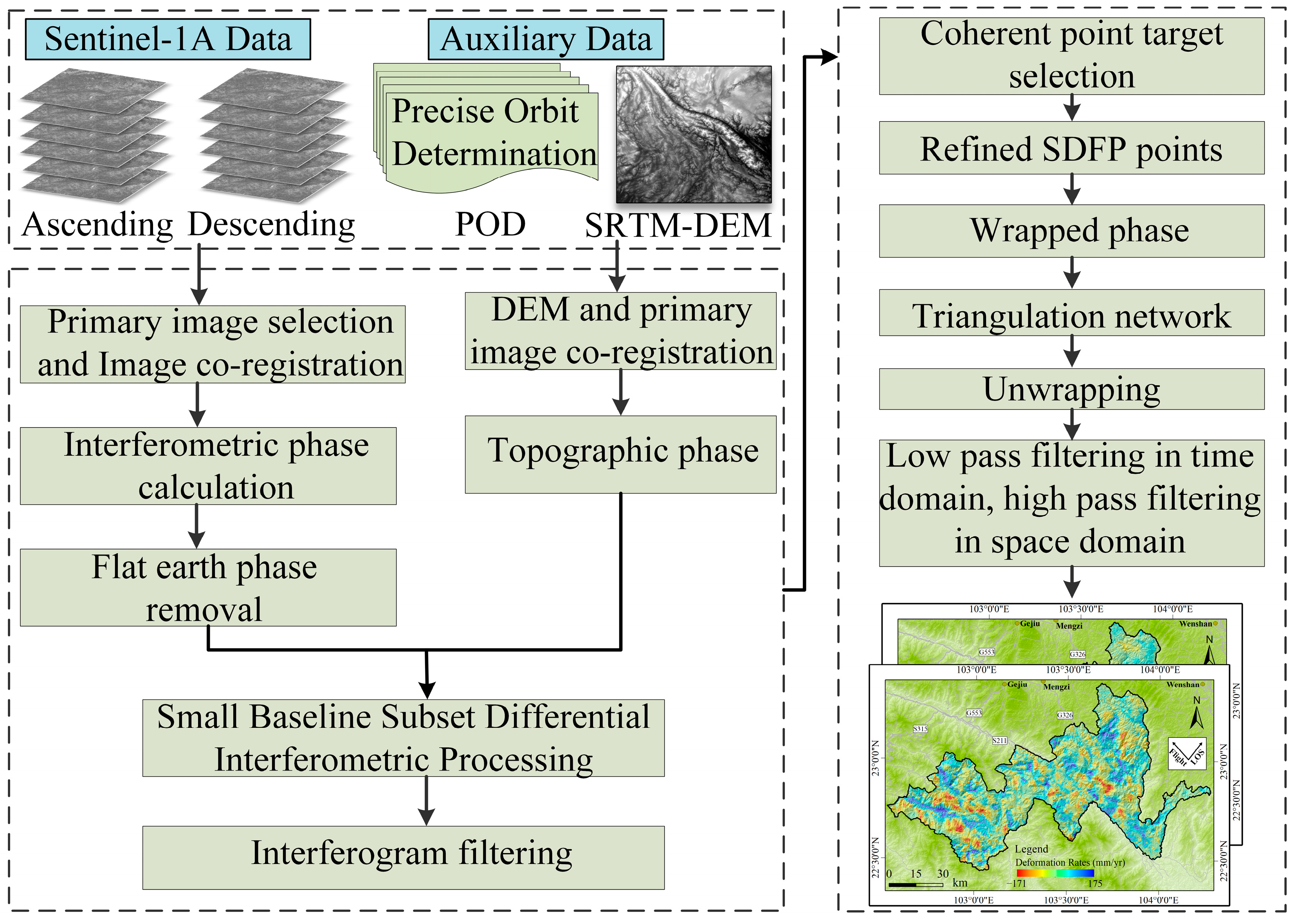 Remotesensing 17 02875 g004 Remotesensing 17 02875 g004