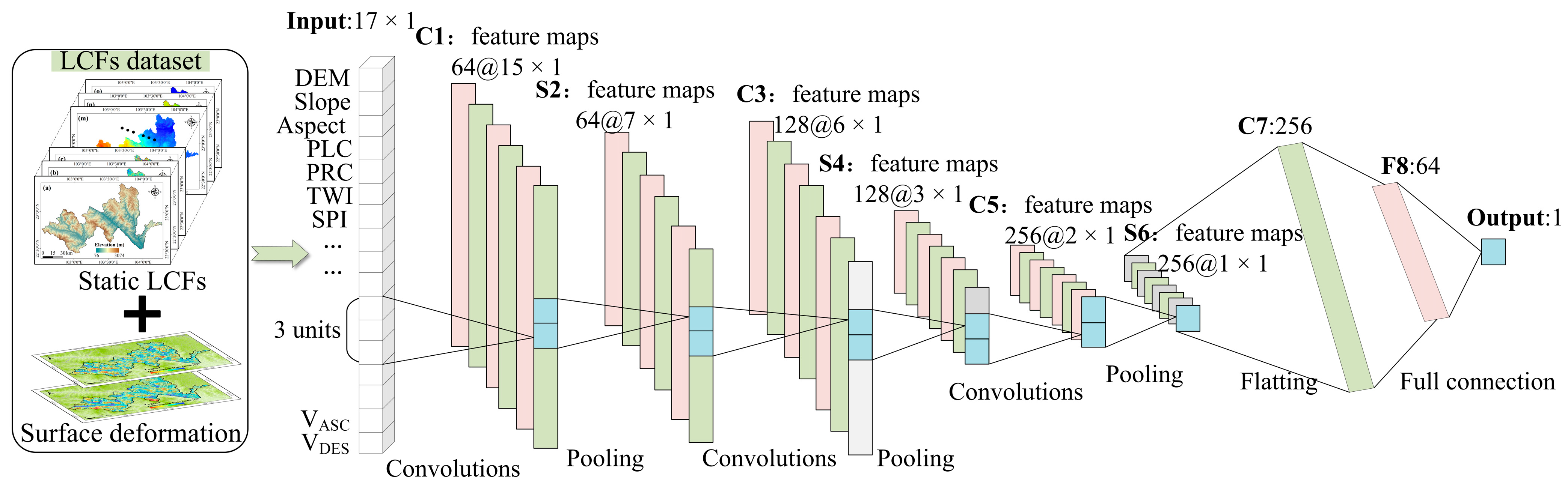 Remotesensing 17 02875 g005 Remotesensing 17 02875 g005