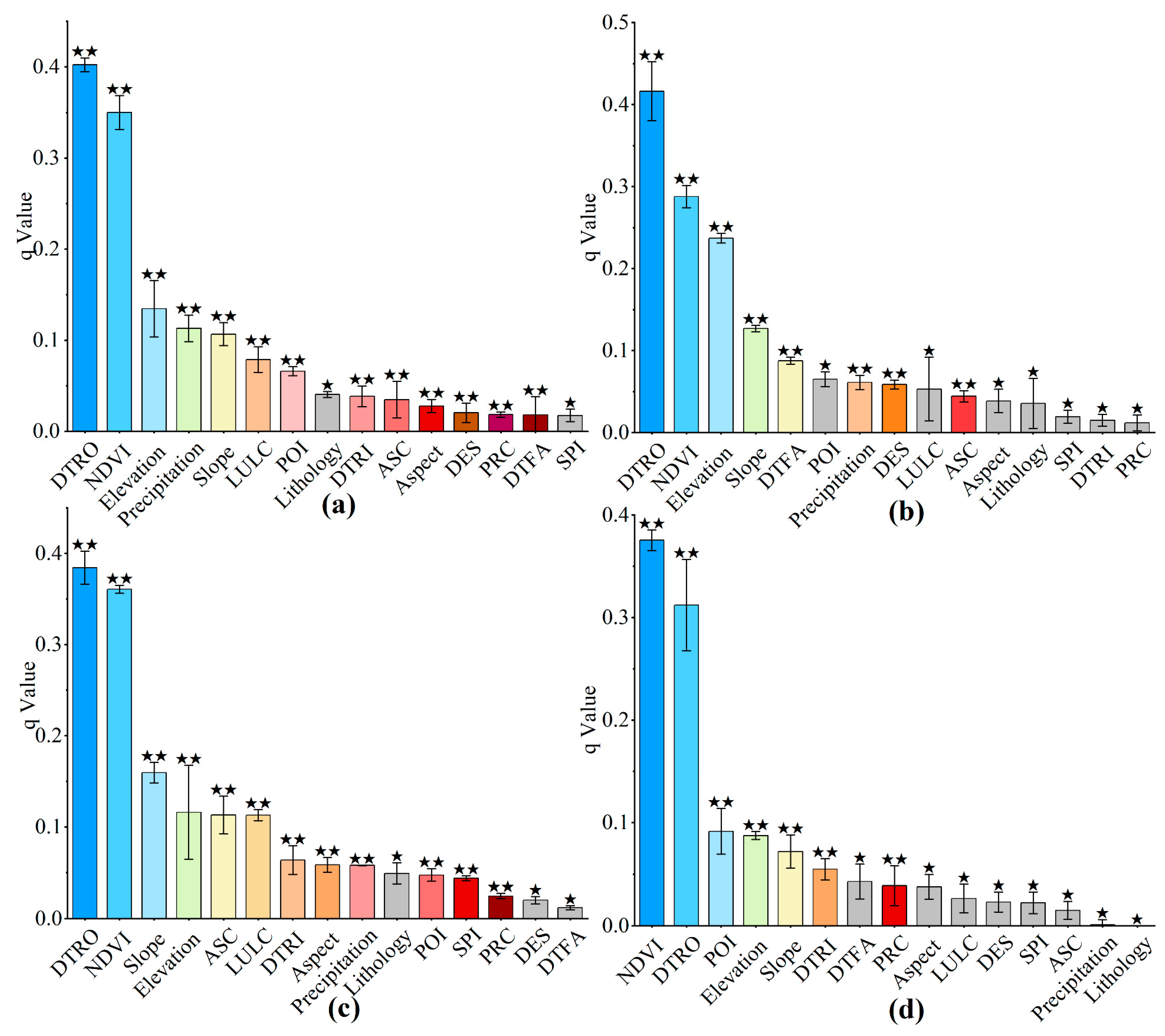 Remotesensing 17 02875 g012 Remotesensing 17 02875 g012