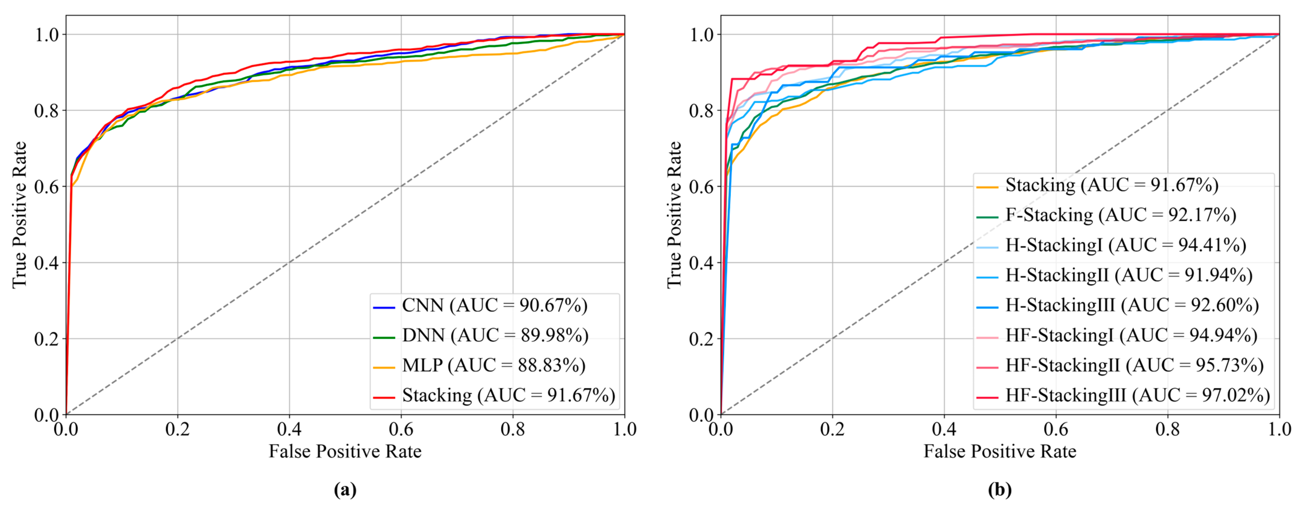 Remotesensing 17 02875 g014 Remotesensing 17 02875 g014