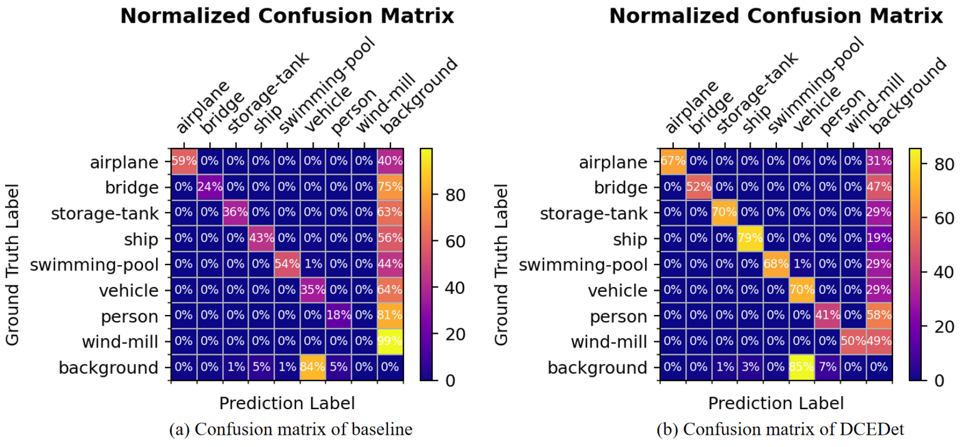 Remotesensing 17 02876 g003 Remotesensing 17 02876 g003