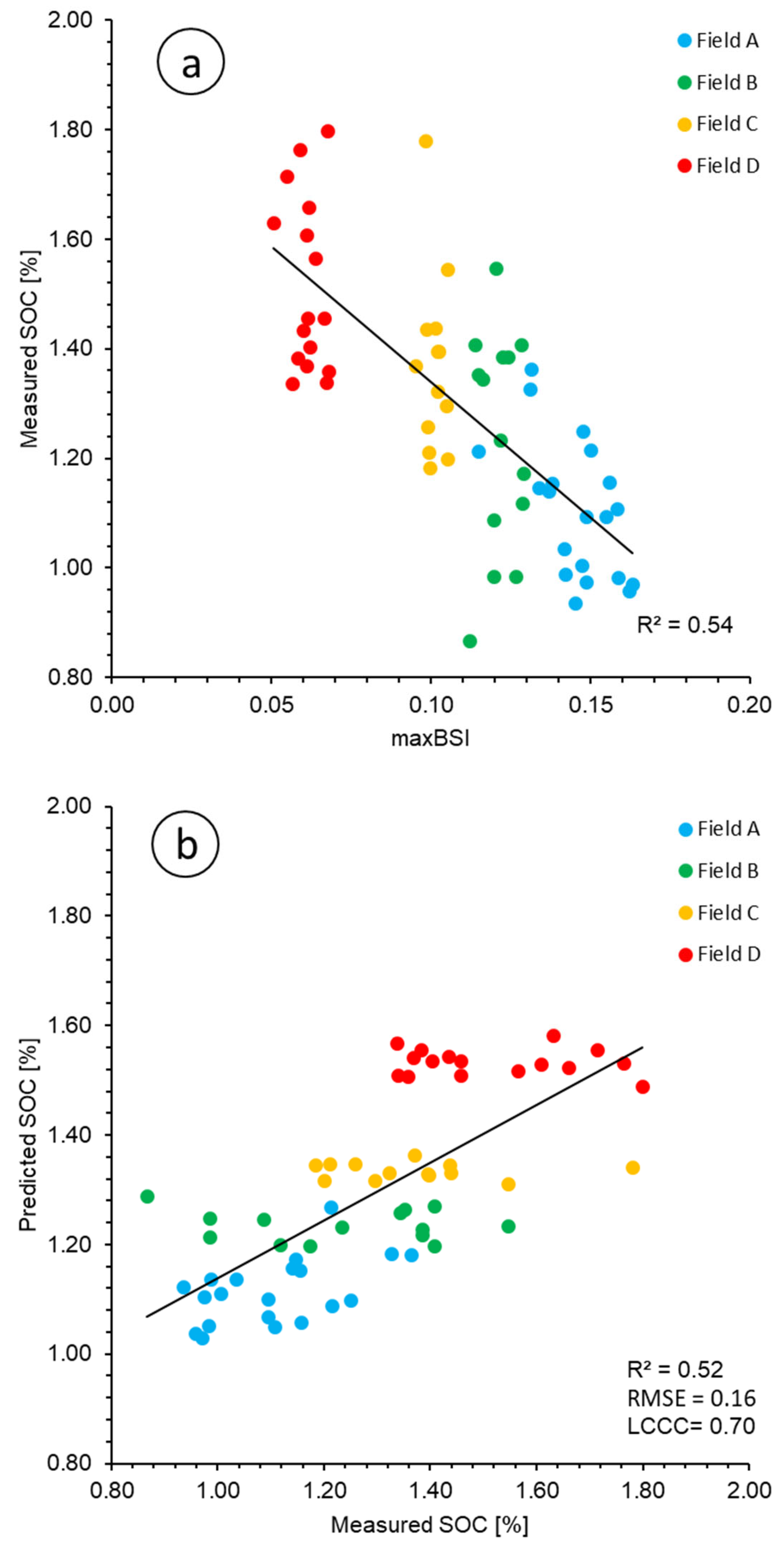 Remotesensing 17 02877 g006 Remotesensing 17 02877 g006