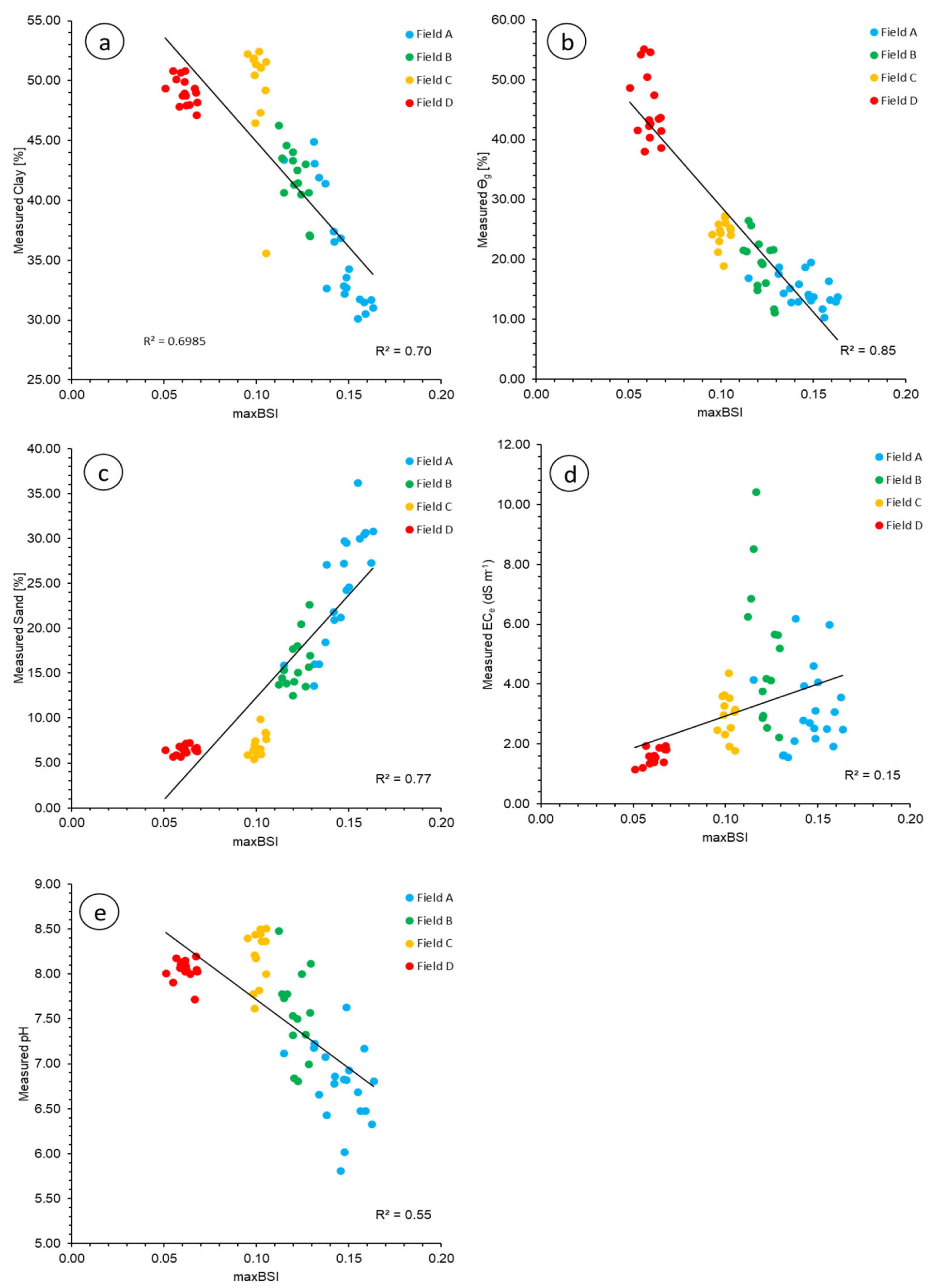 Remotesensing 17 02877 g009 Remotesensing 17 02877 g009