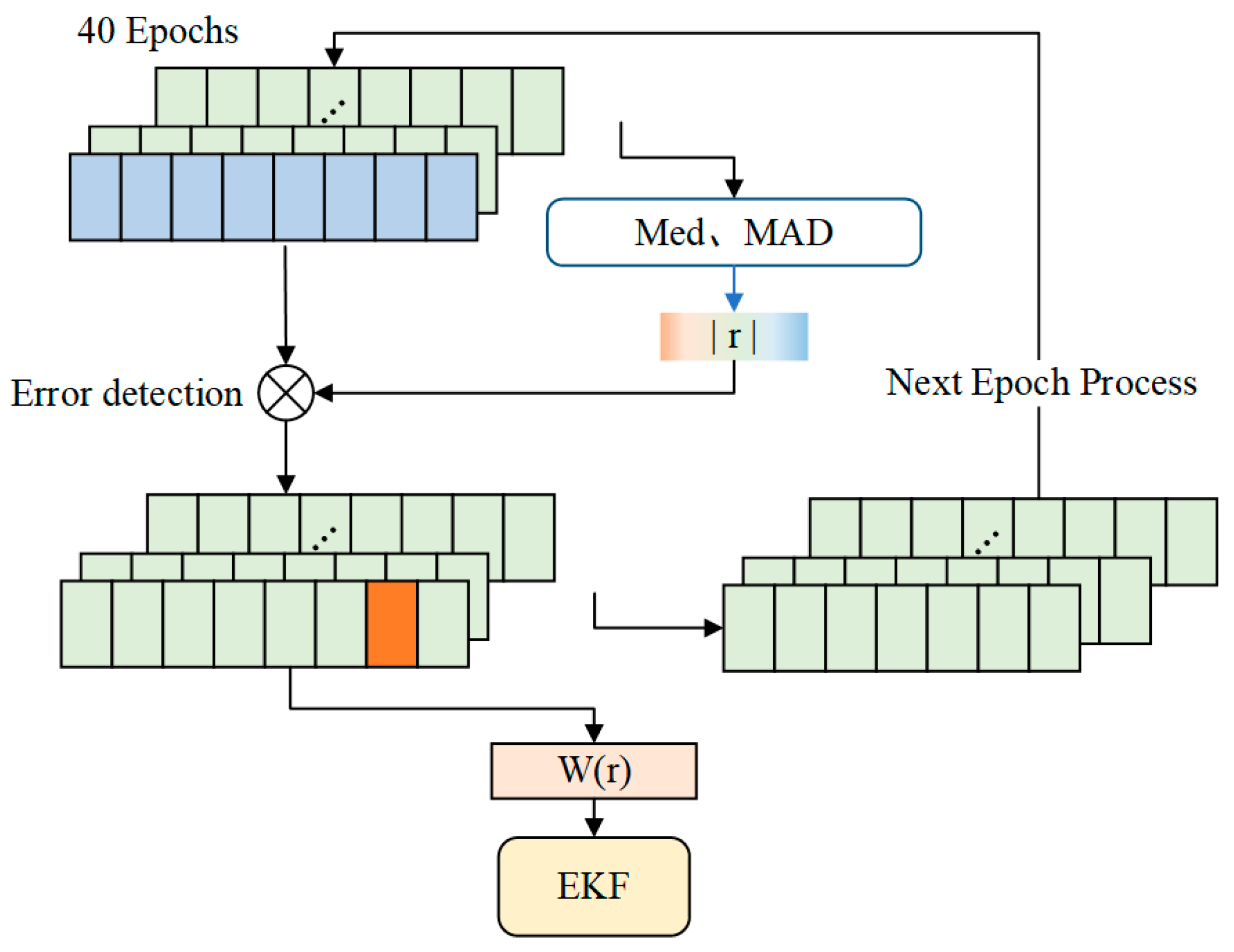 Remotesensing 17 02878 g002