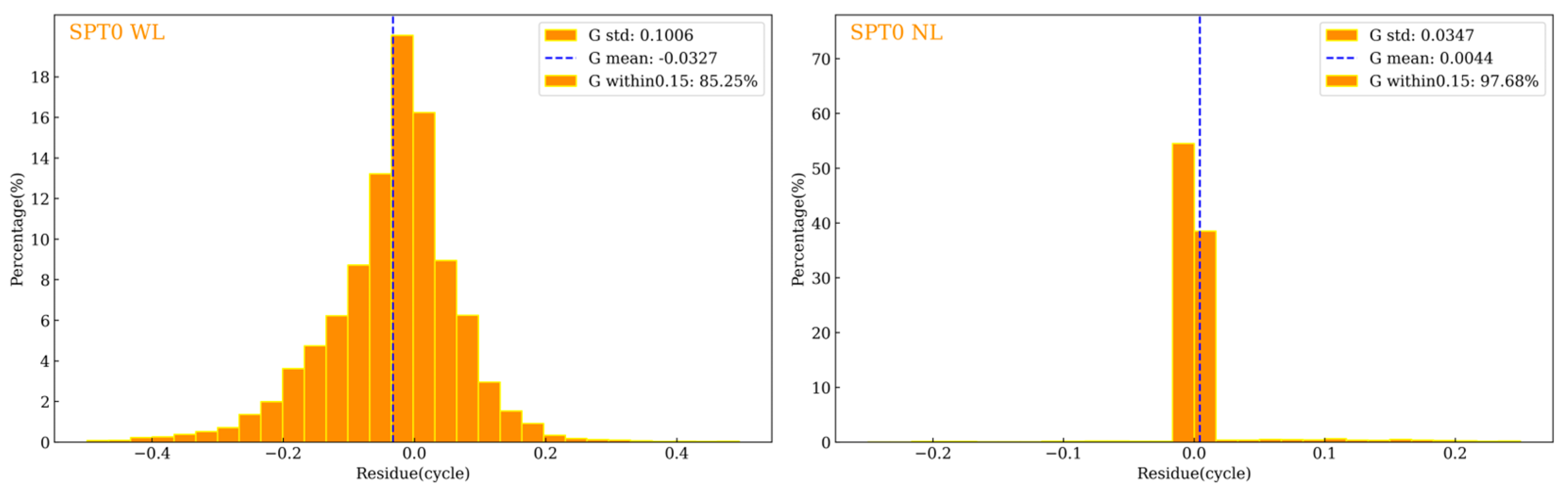 Remotesensing 17 02878 g004