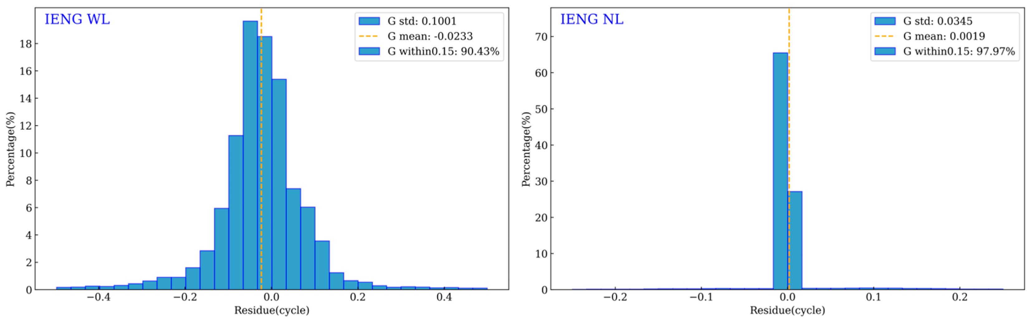 Remotesensing 17 02878 g005