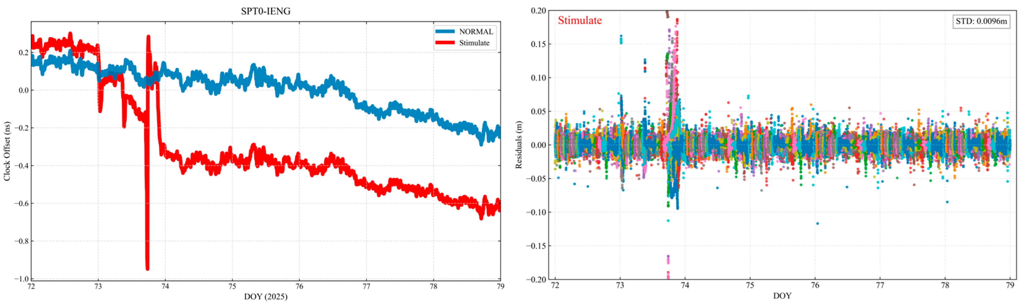 Remotesensing 17 02878 g008