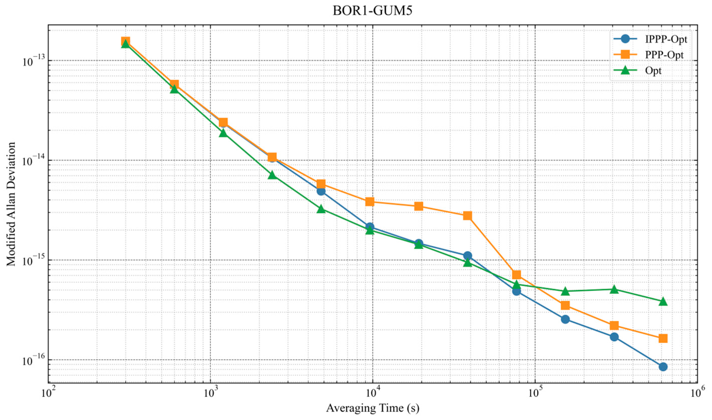 Remotesensing 17 02878 g012