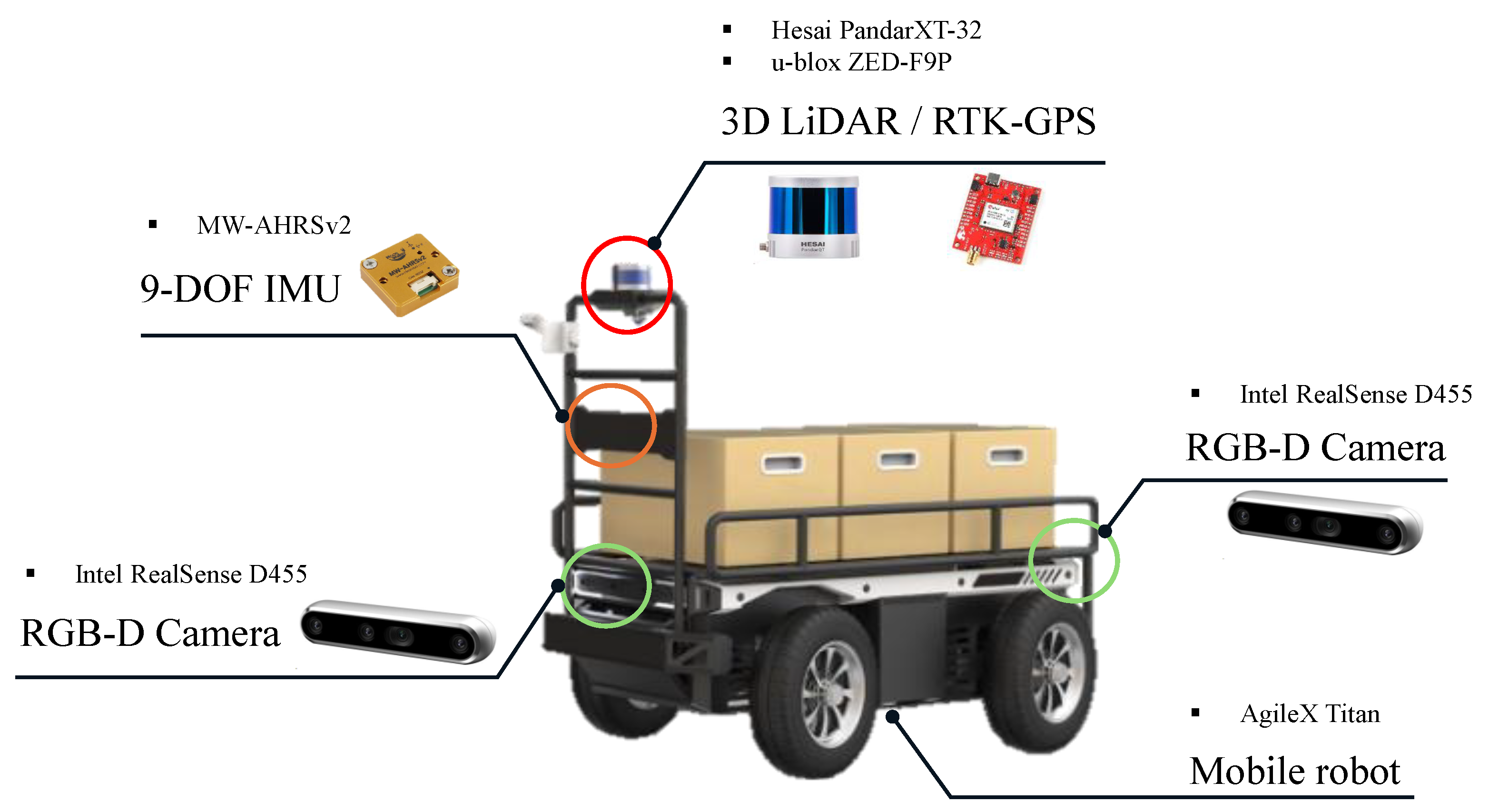 Remotesensing 17 02880 g002 Remotesensing 17 02880 g002
