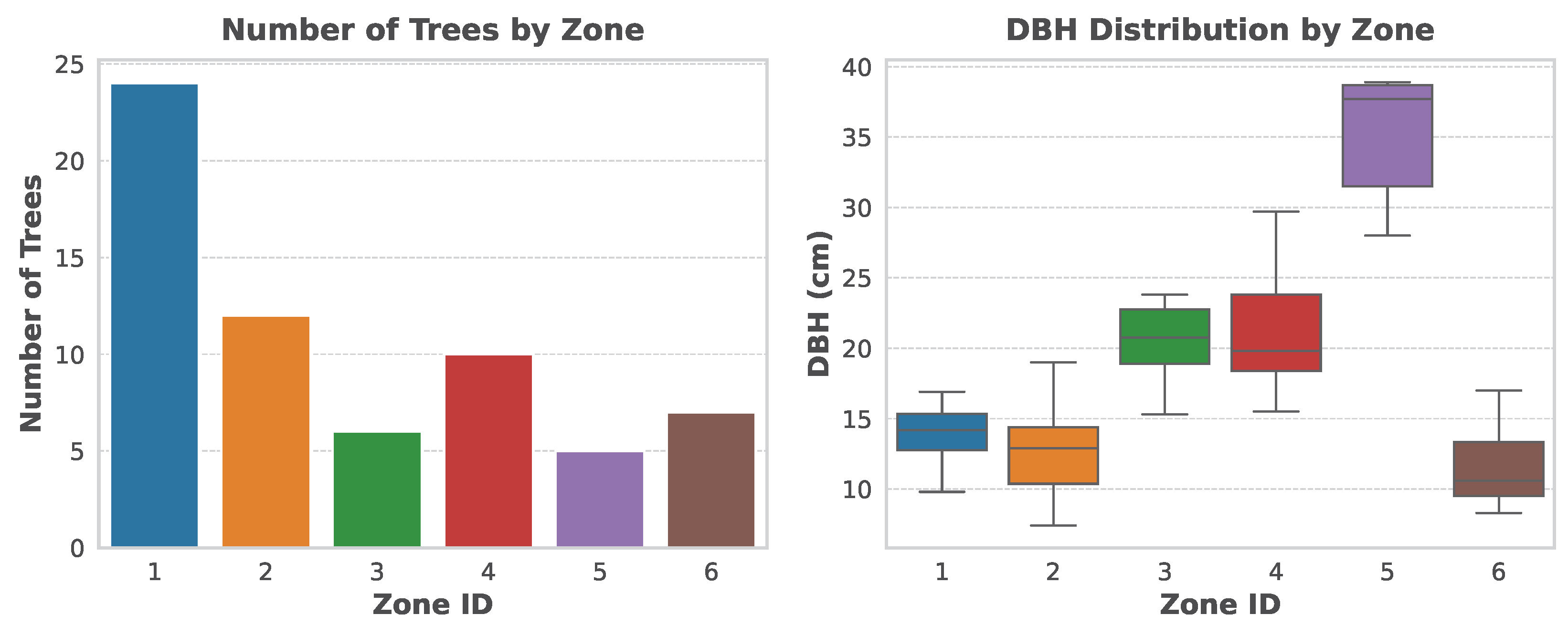 Remotesensing 17 02880 g003 Remotesensing 17 02880 g003