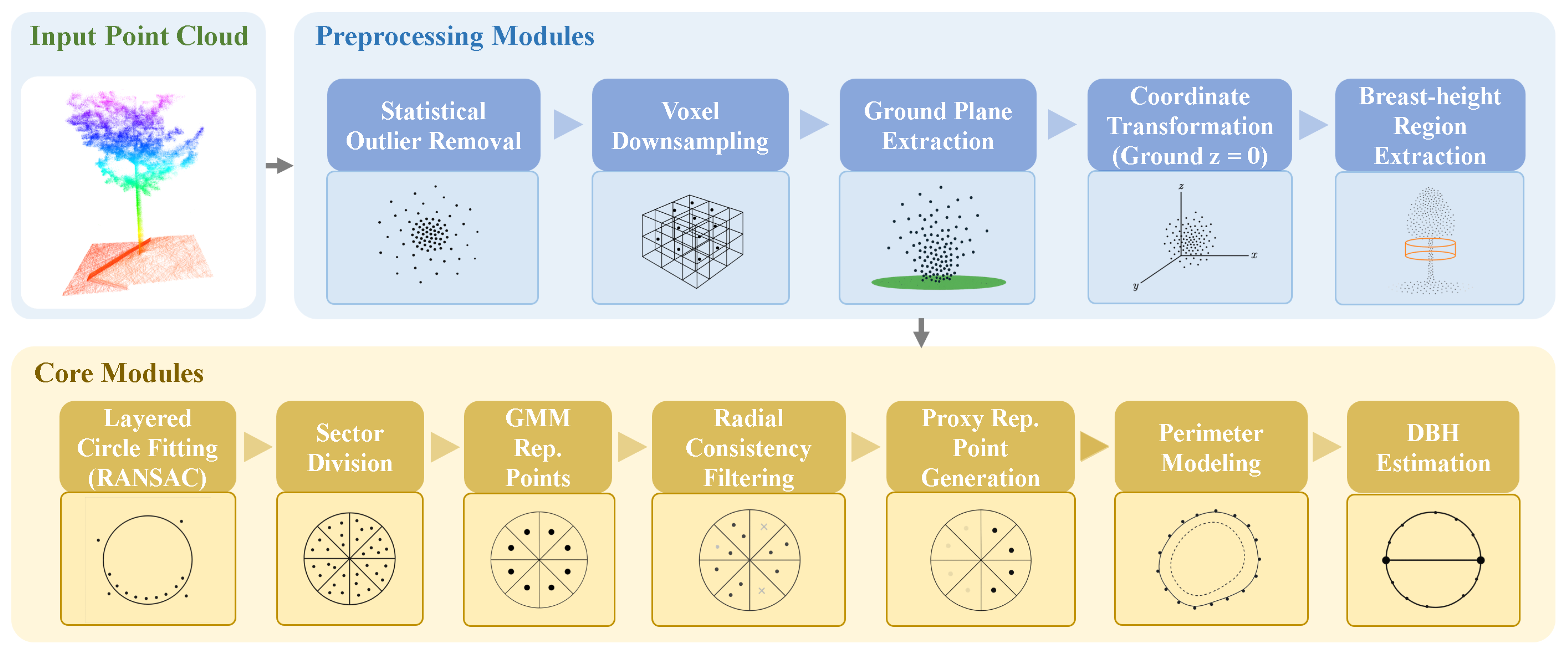 Remotesensing 17 02880 g005 Remotesensing 17 02880 g005