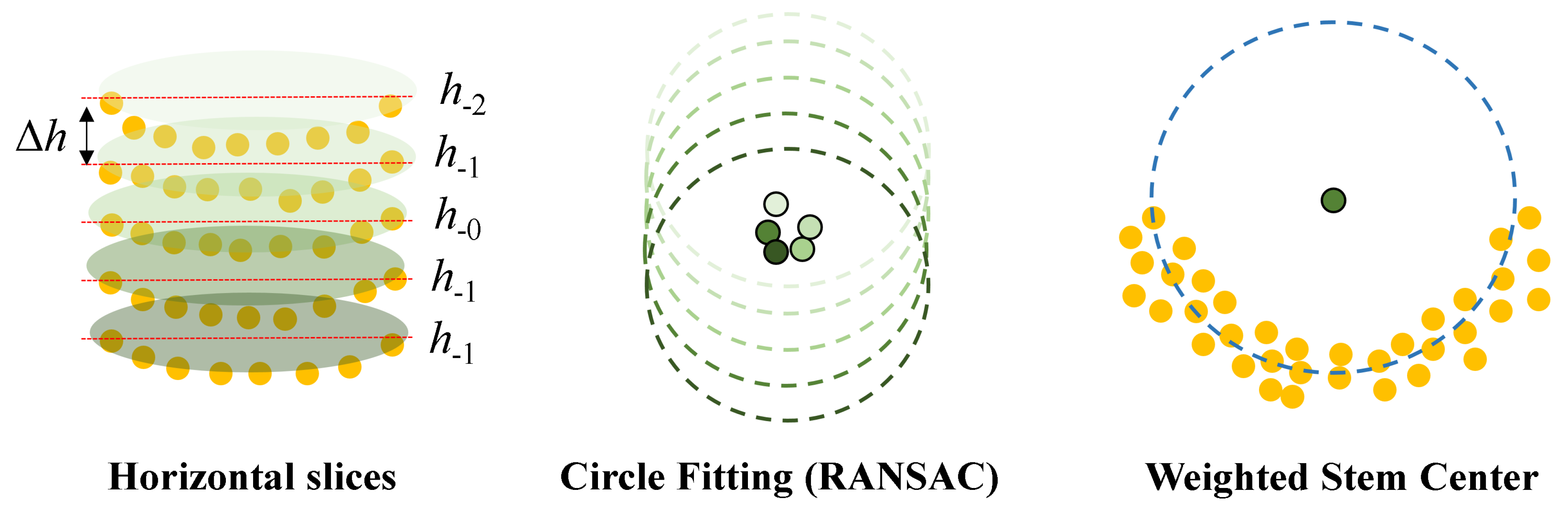 Remotesensing 17 02880 g007 Remotesensing 17 02880 g007