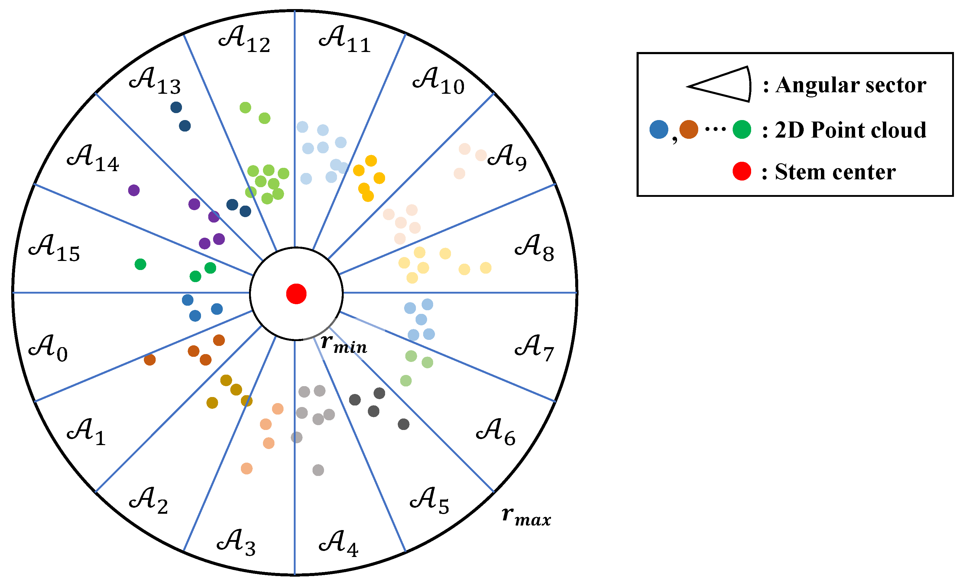 Remotesensing 17 02880 g008 Remotesensing 17 02880 g008