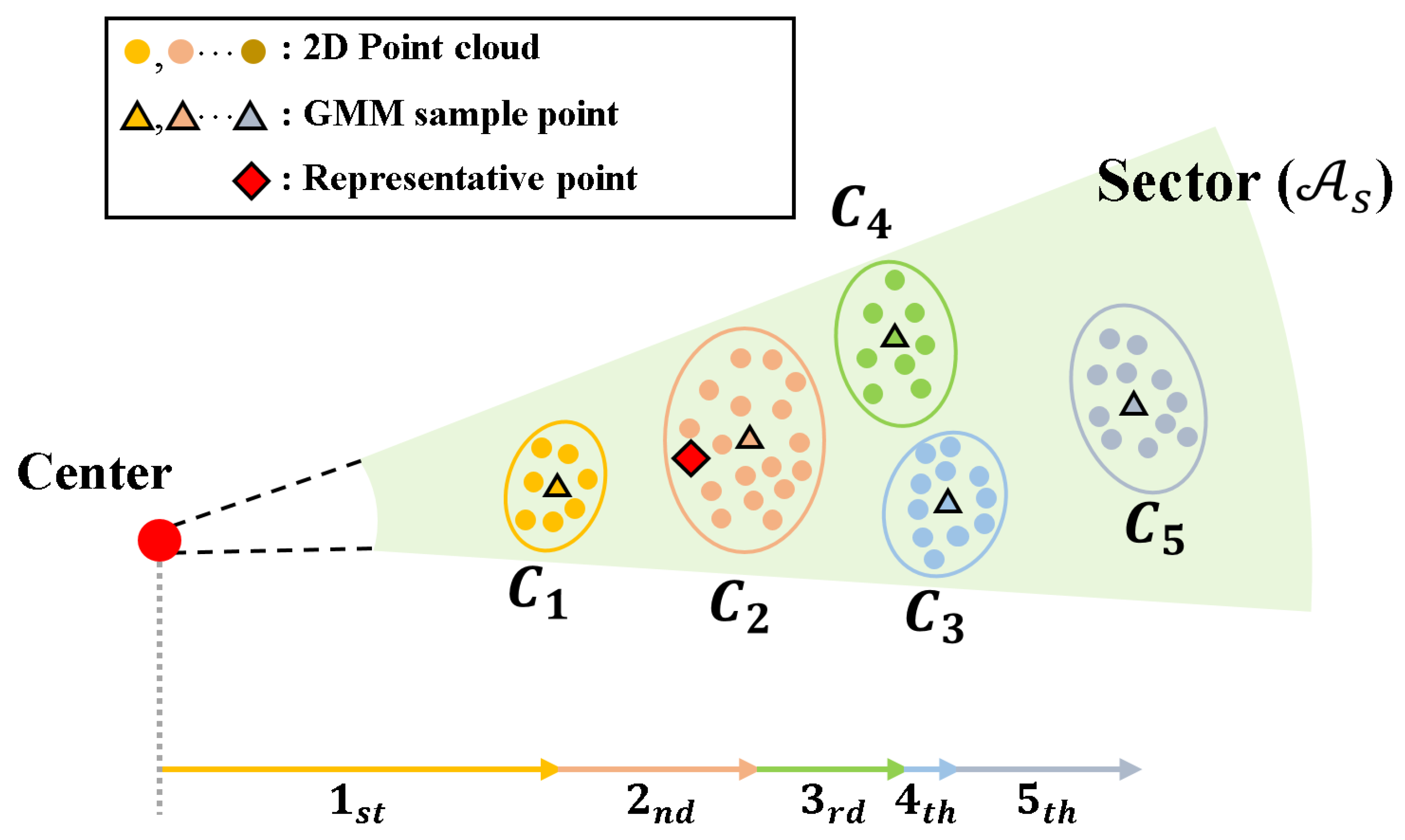 Remotesensing 17 02880 g009 Remotesensing 17 02880 g009